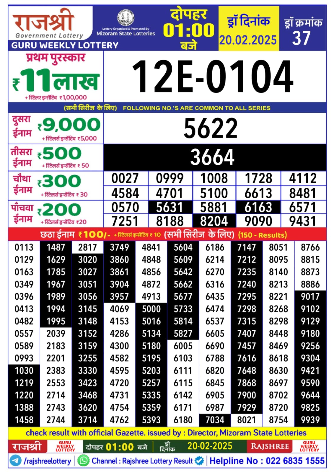 लाटरी सम्बाद टुडे