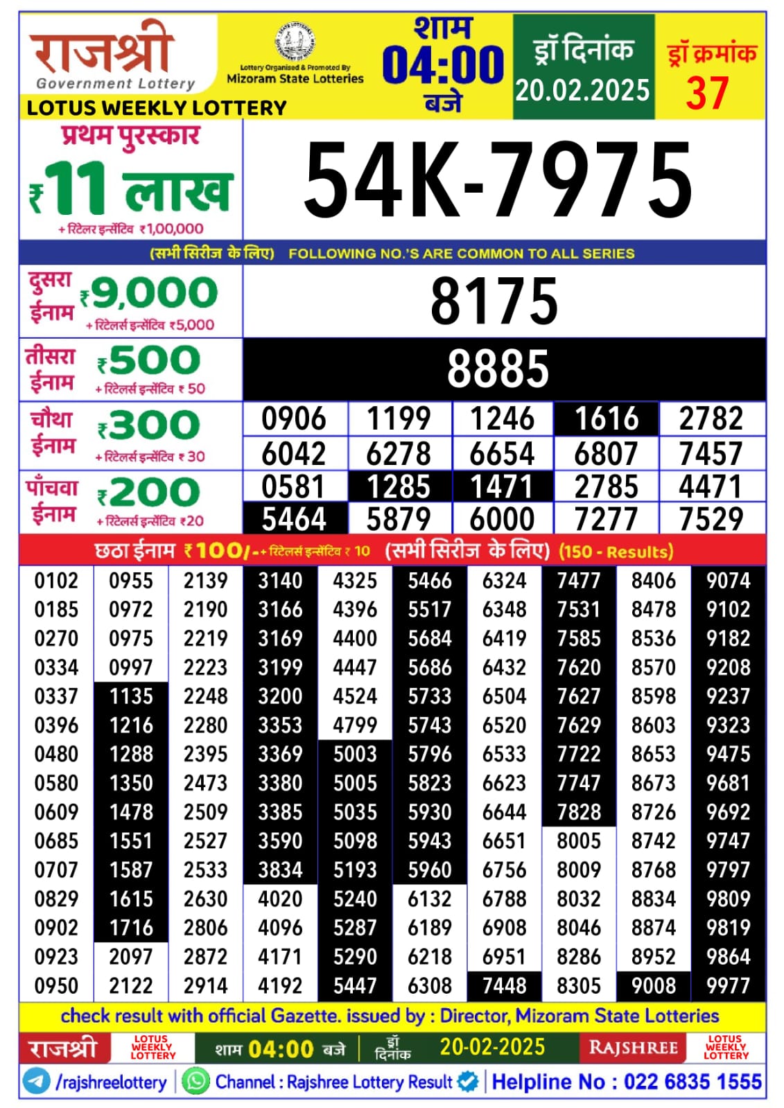 लाटरी सम्बाद टुडे