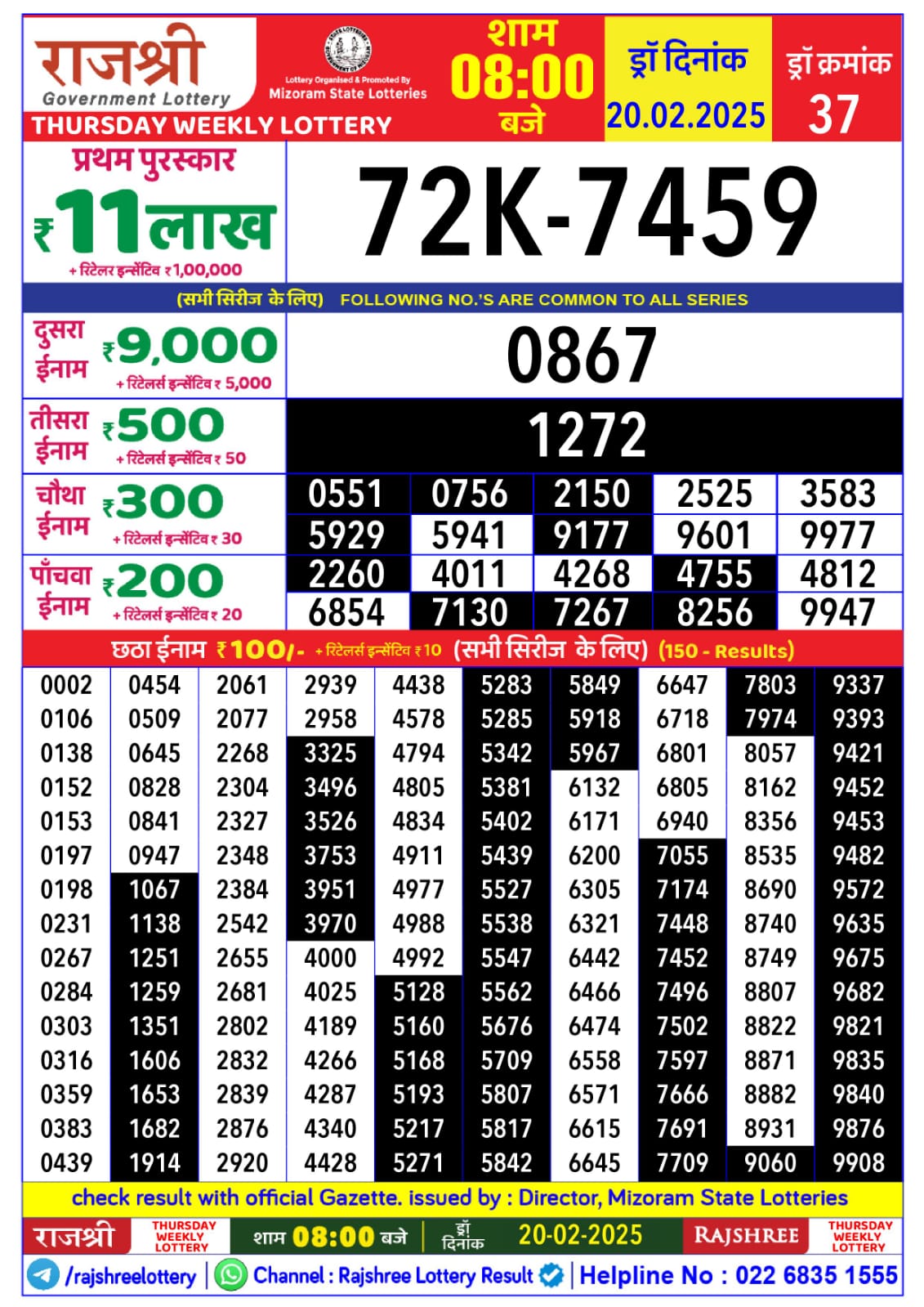 लाटरी सम्बाद टुडे