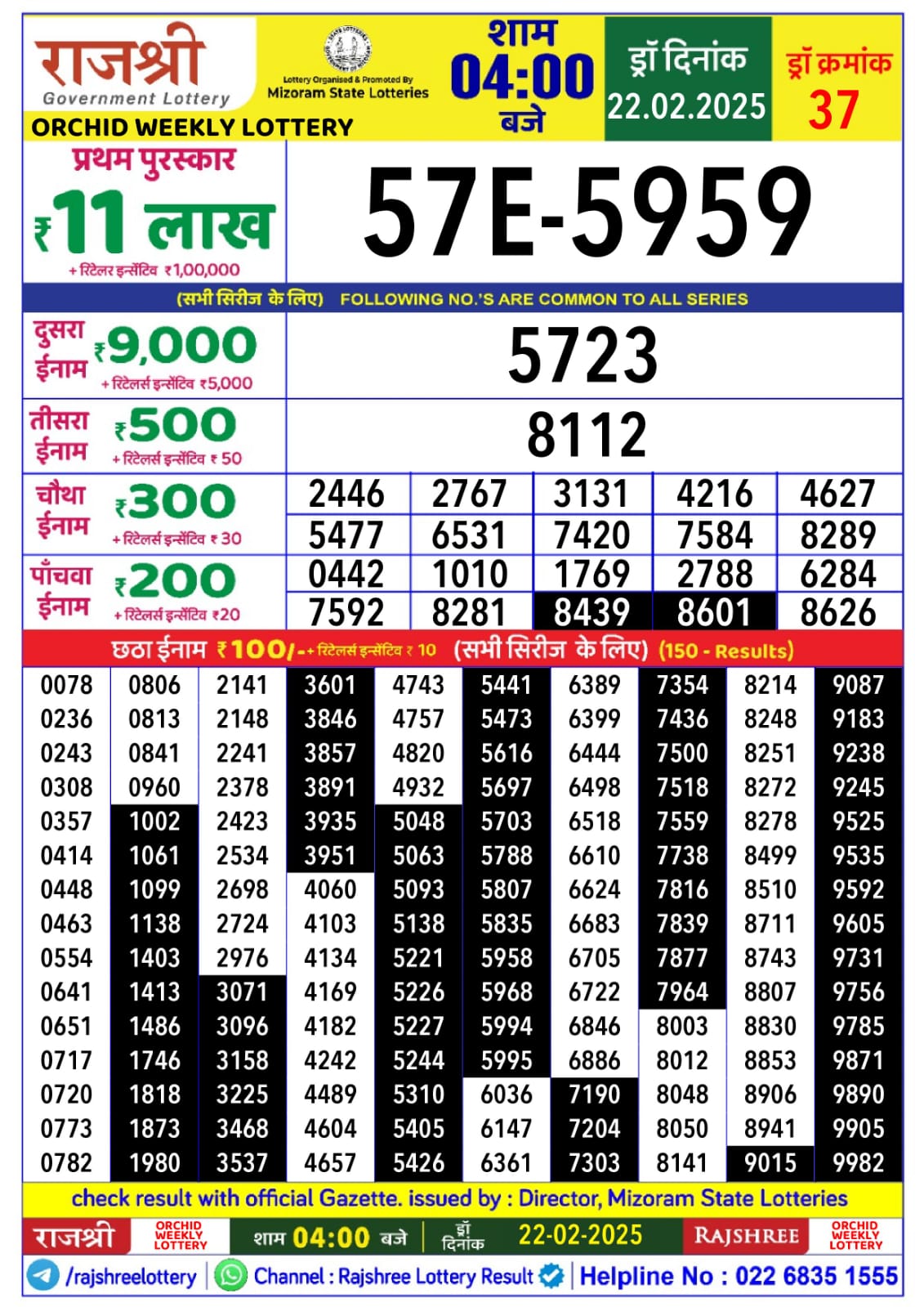 लाटरी सम्बाद टुडे