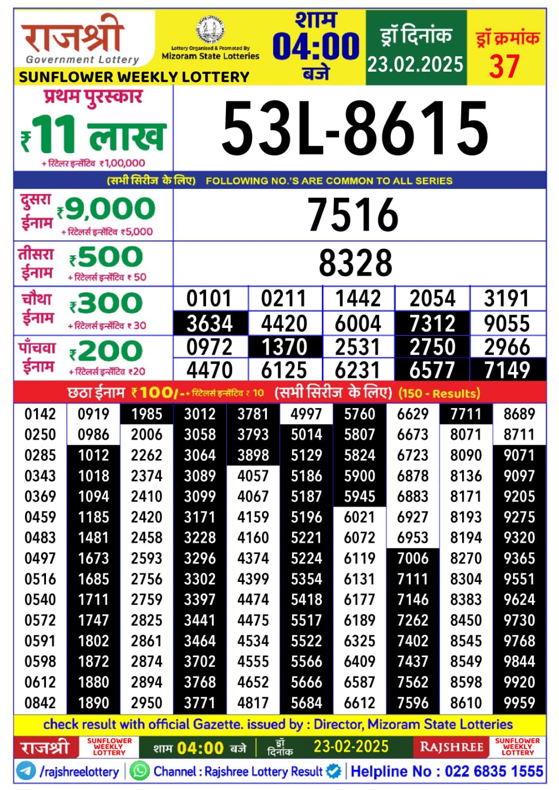 लाटरी सम्बाद टुडे