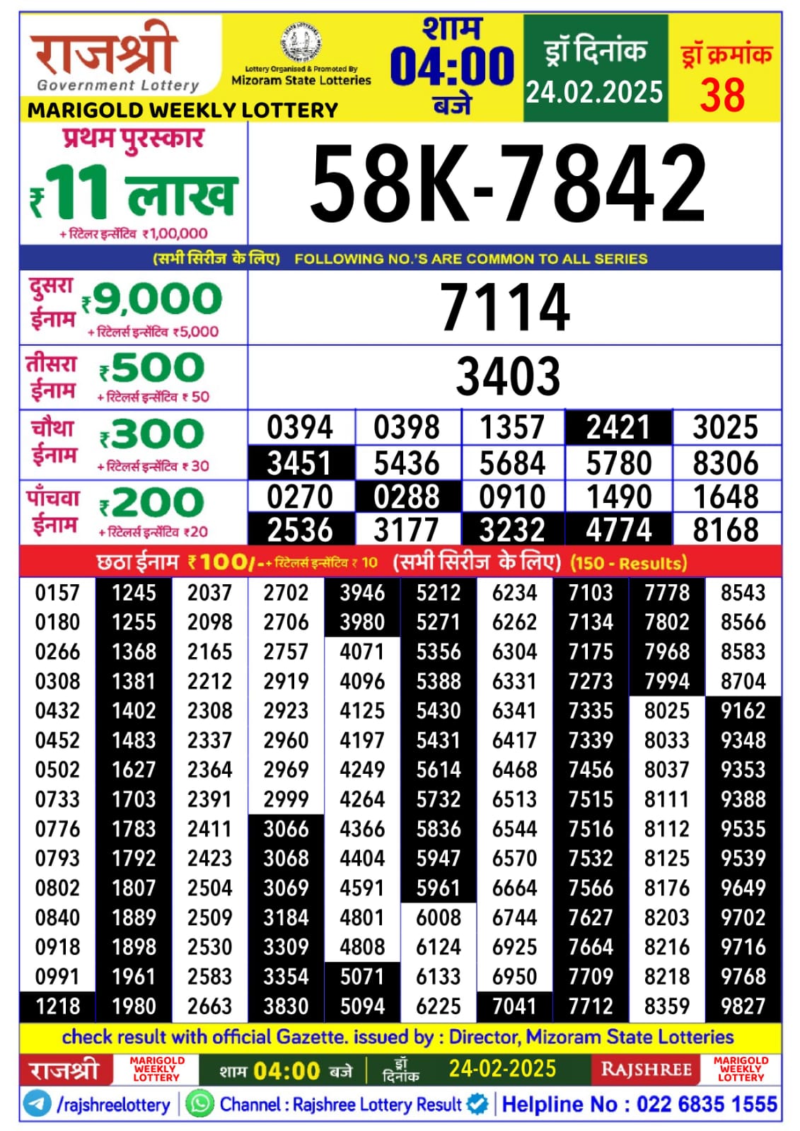 लाटरी सम्बाद टुडे