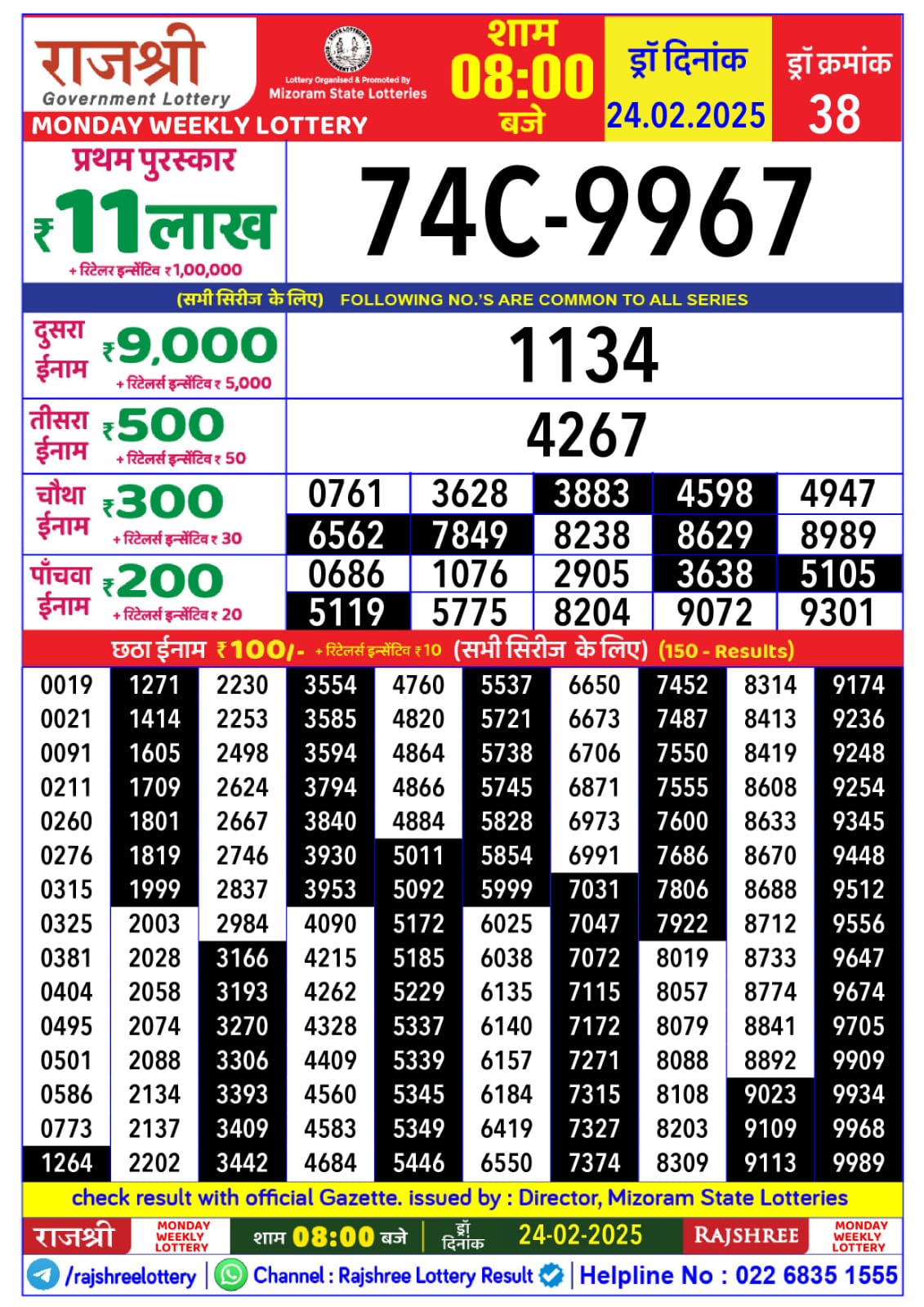 लाटरी सम्बाद टुडे