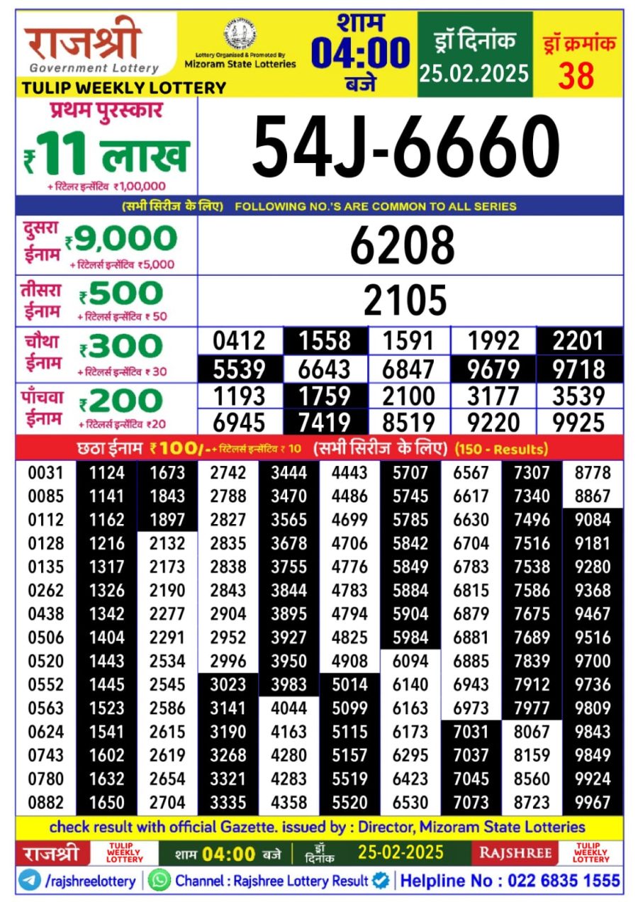 लाटरी सम्बाद टुडे