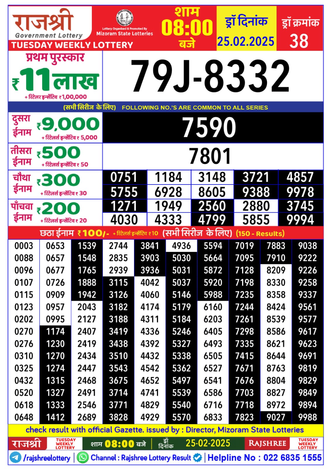 लाटरी सम्बाद टुडे