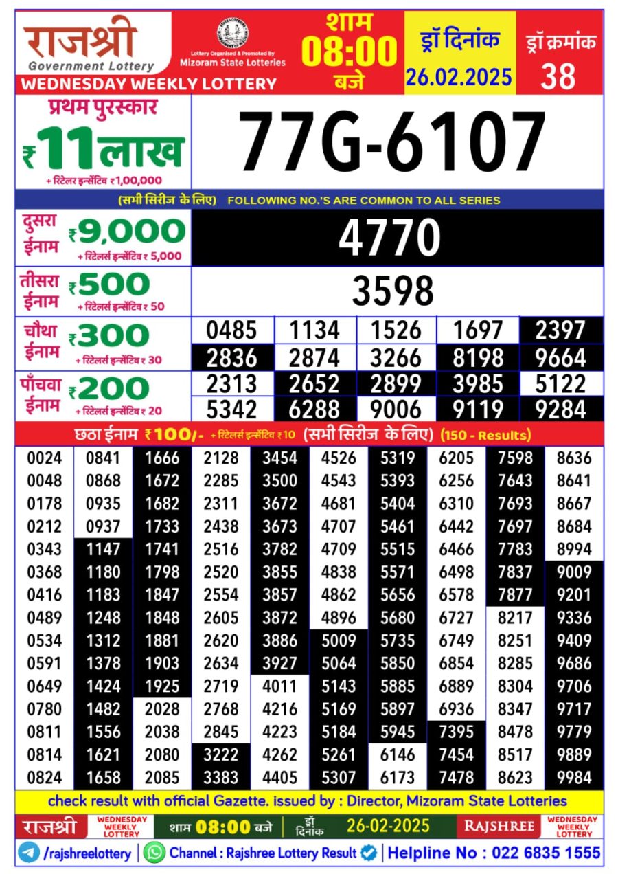 लाटरी सम्बाद टुडे