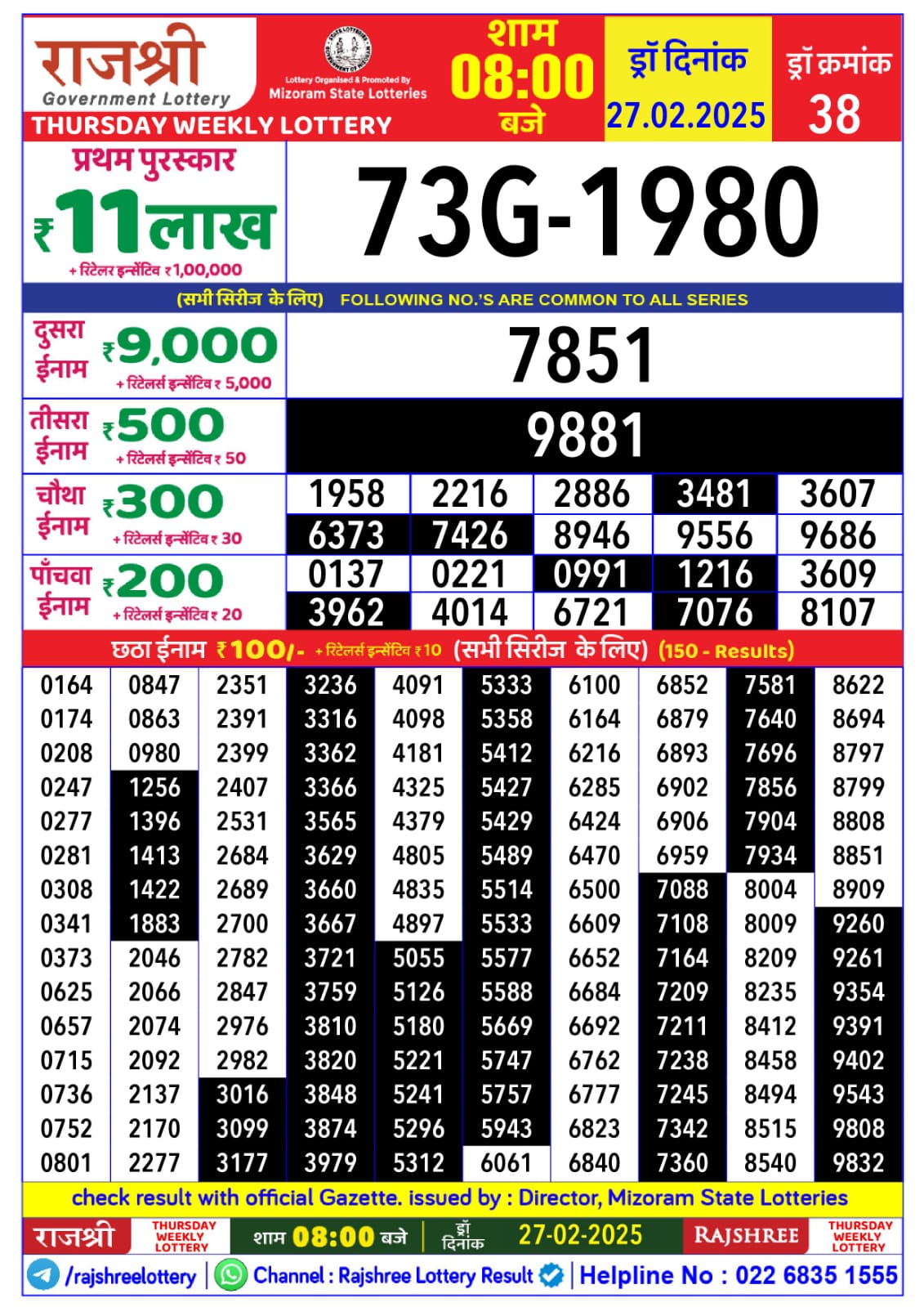 लाटरी सम्बाद टुडे