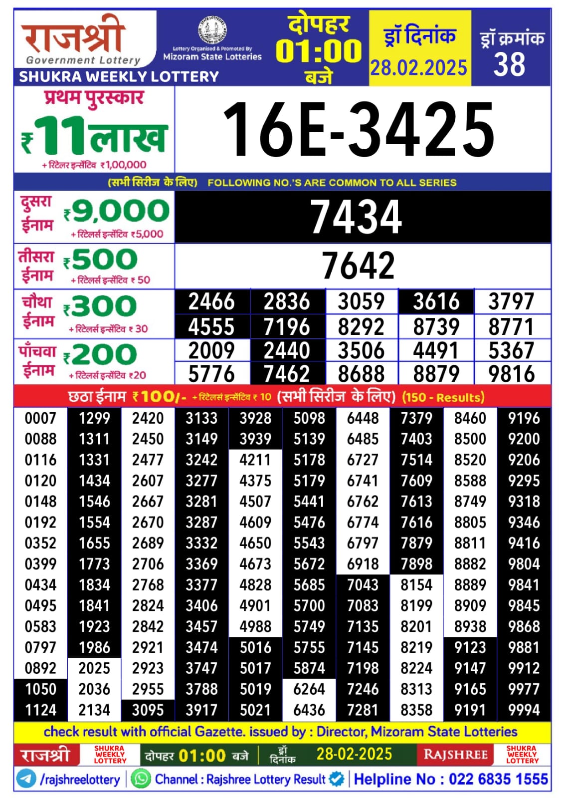 लाटरी सम्बाद टुडे