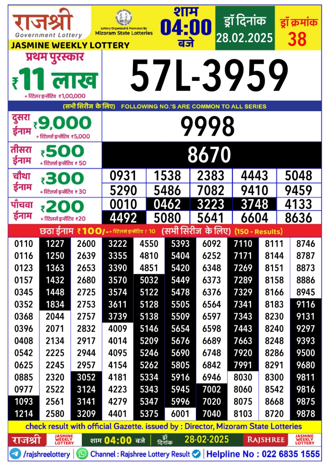 लाटरी सम्बाद टुडे