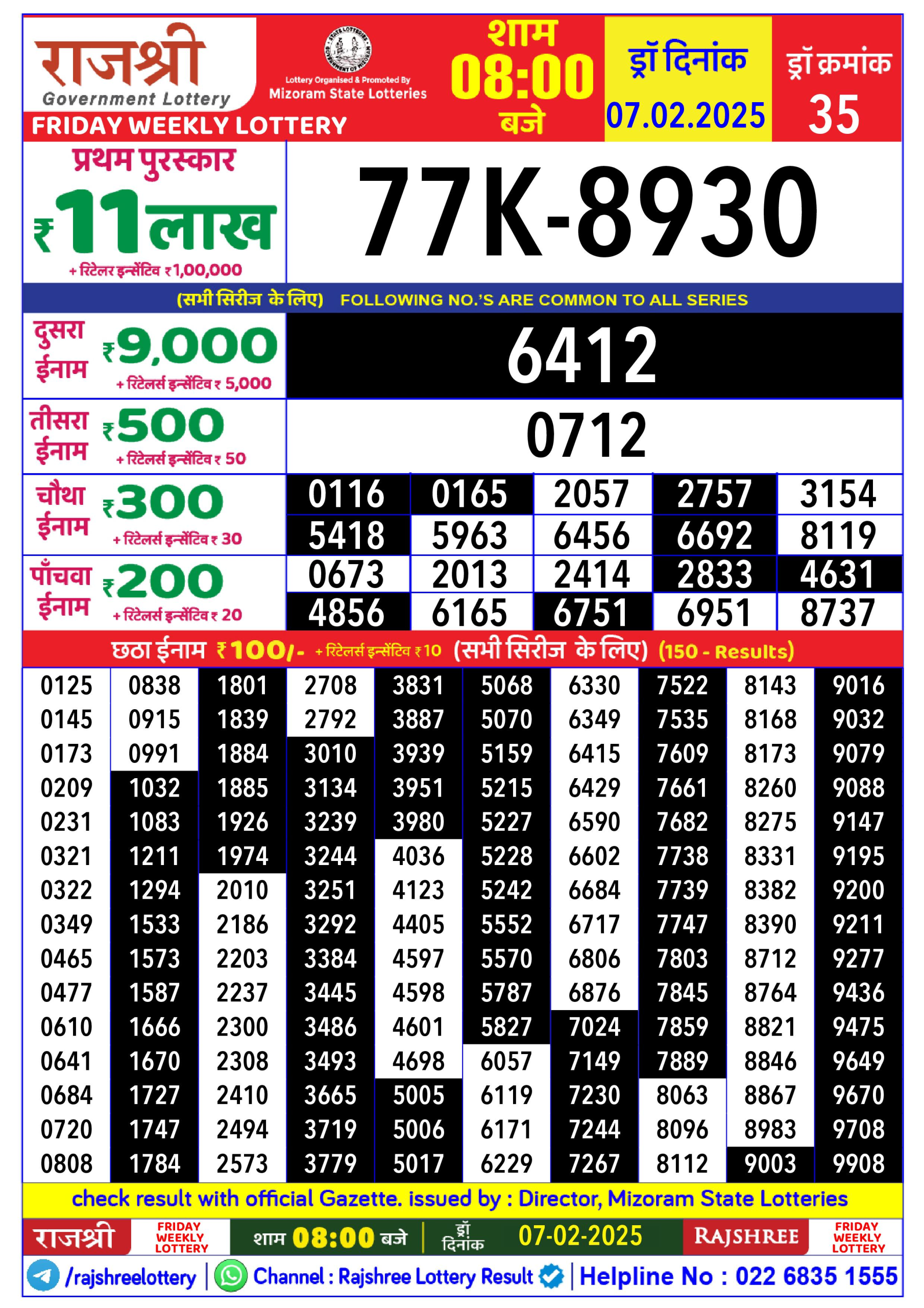 लाटरी सम्बाद टुडे