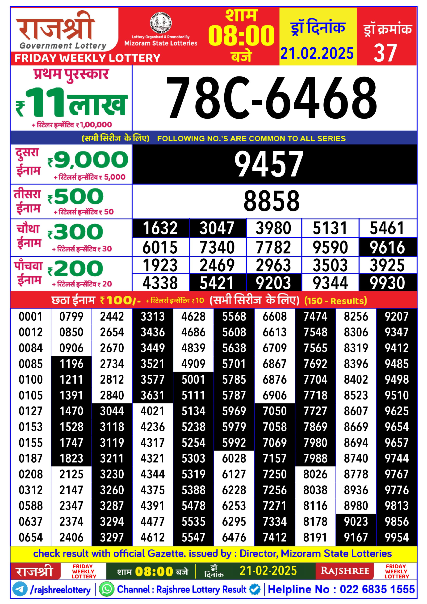 लाटरी सम्बाद टुडे