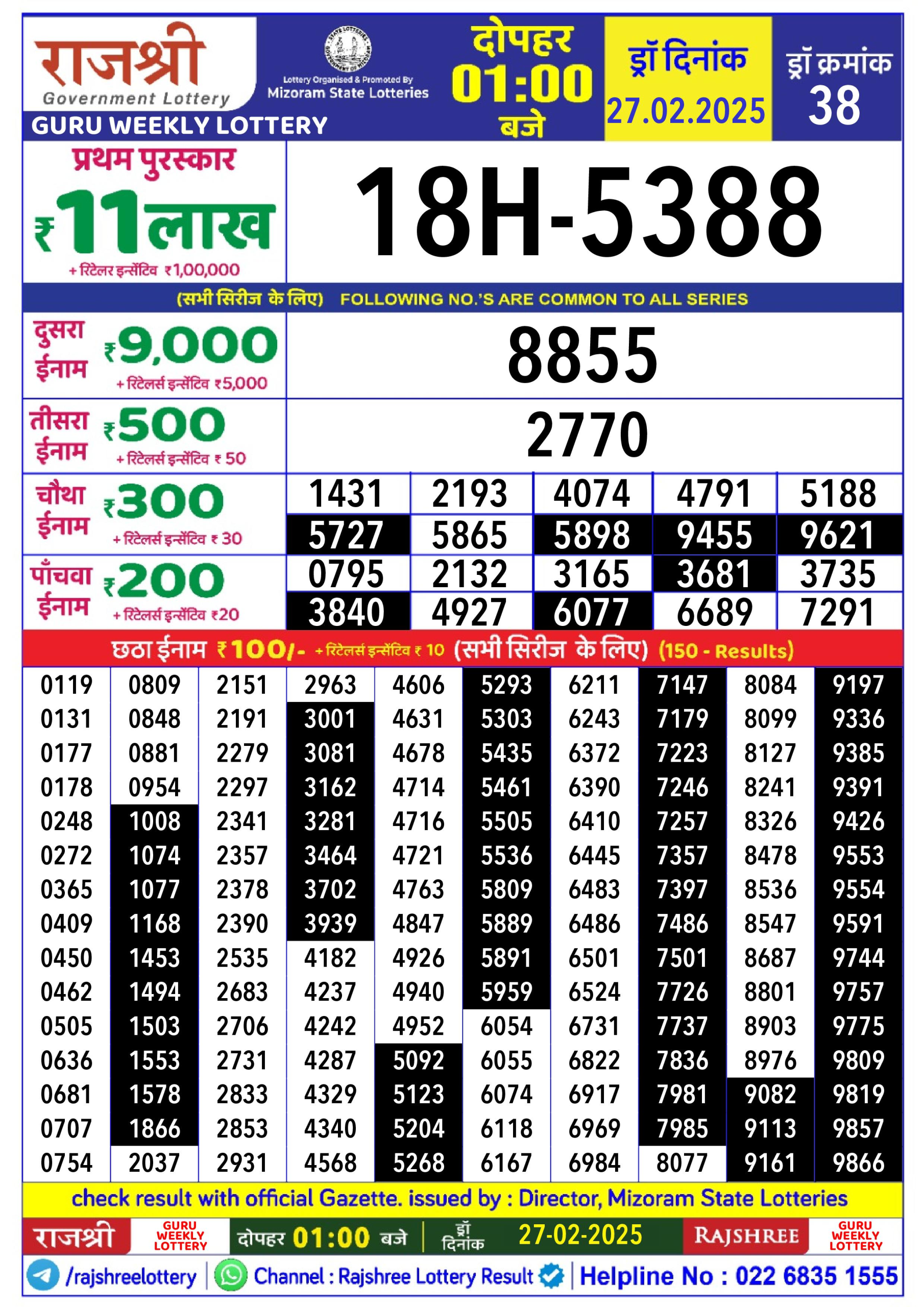 लाटरी सम्बाद टुडे