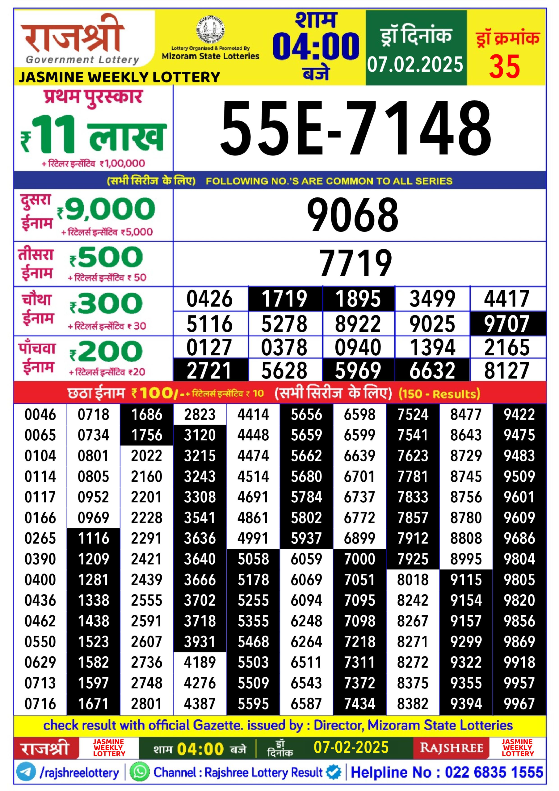 लाटरी सम्बाद टुडे