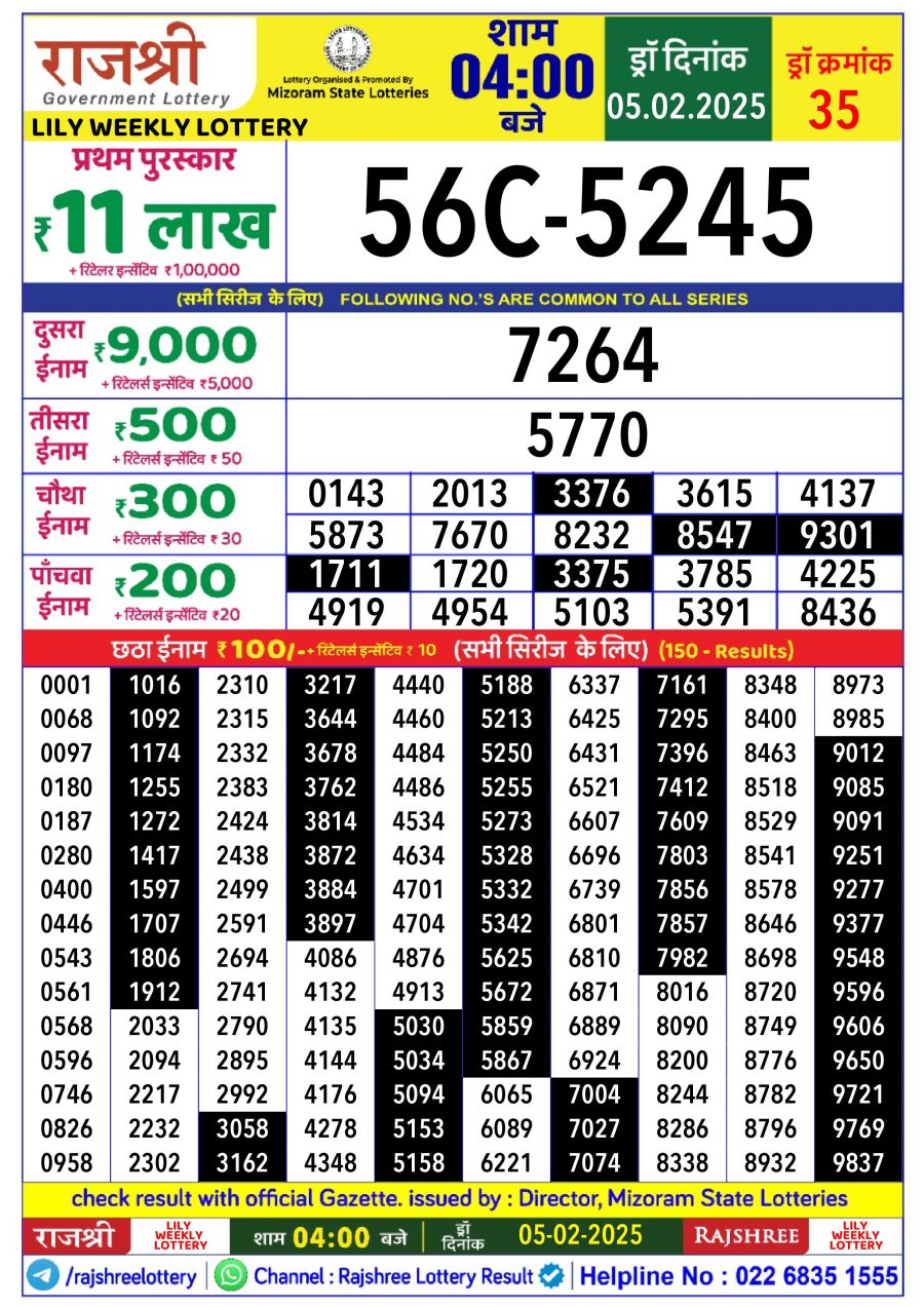 लाटरी सम्बाद टुडे