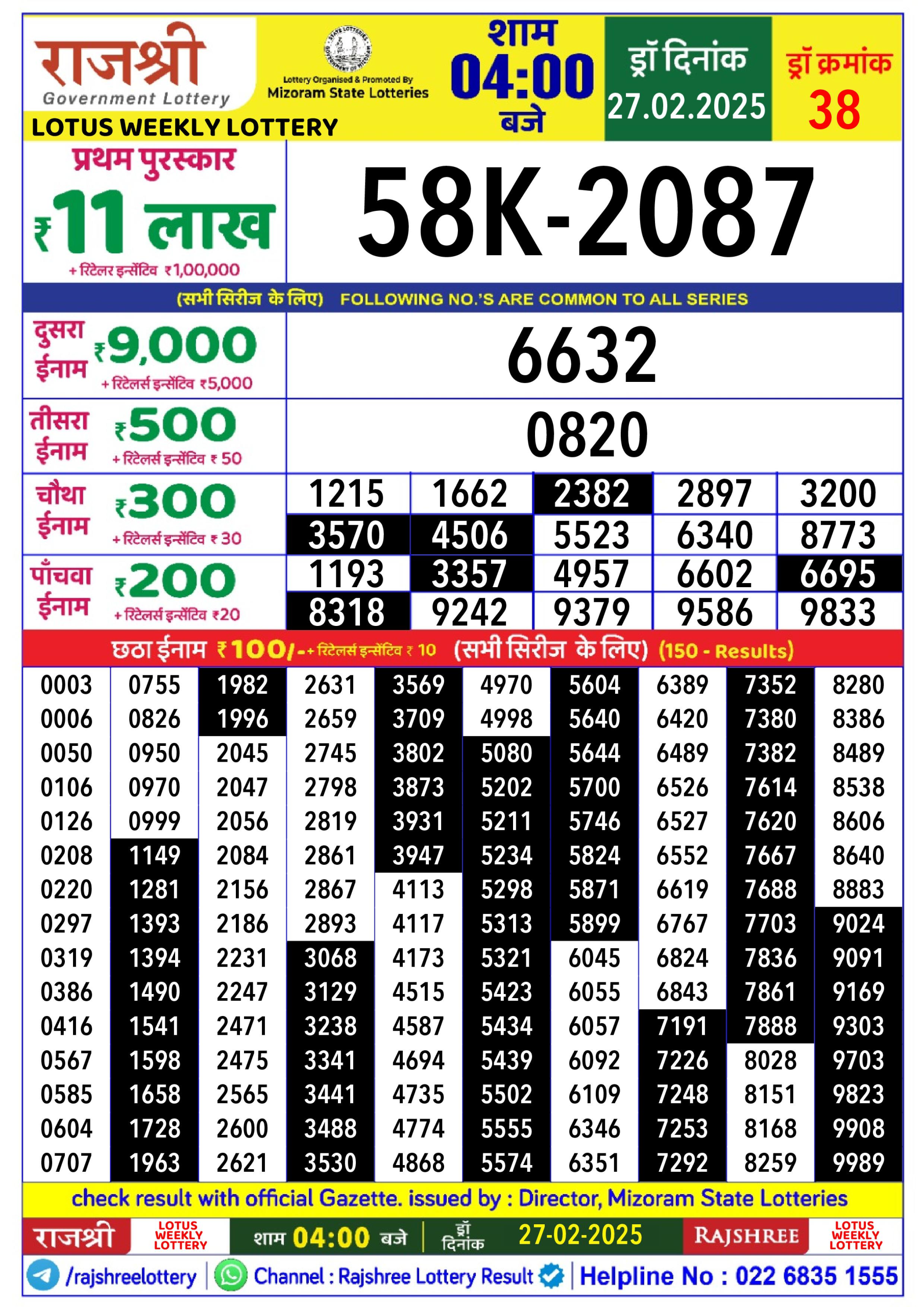 लाटरी सम्बाद टुडे