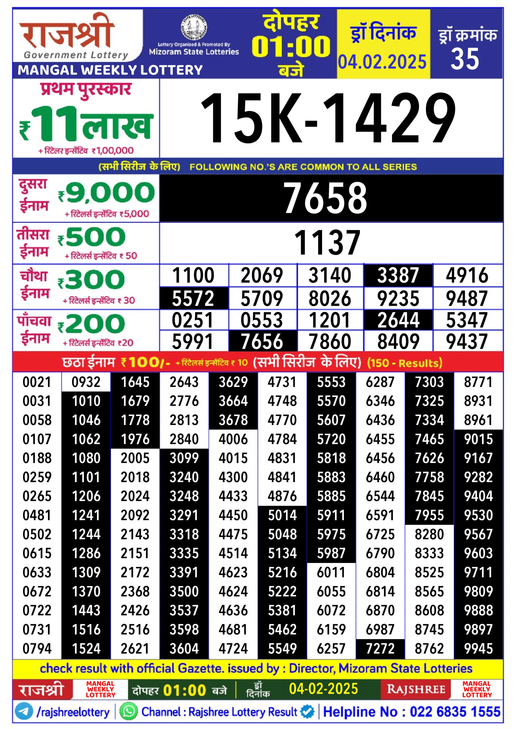 लाटरी सम्बाद टुडे