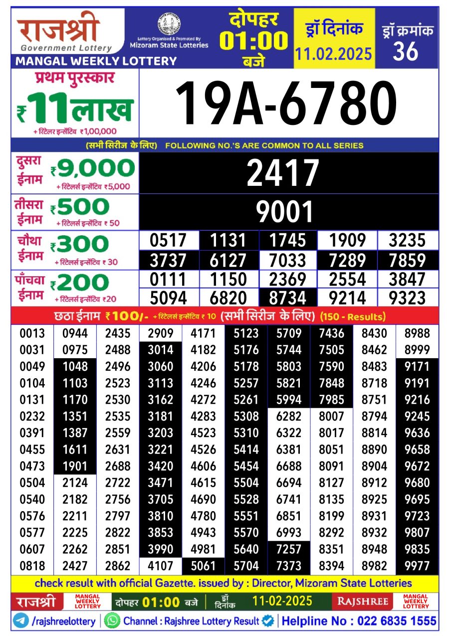 लाटरी सम्बाद टुडे