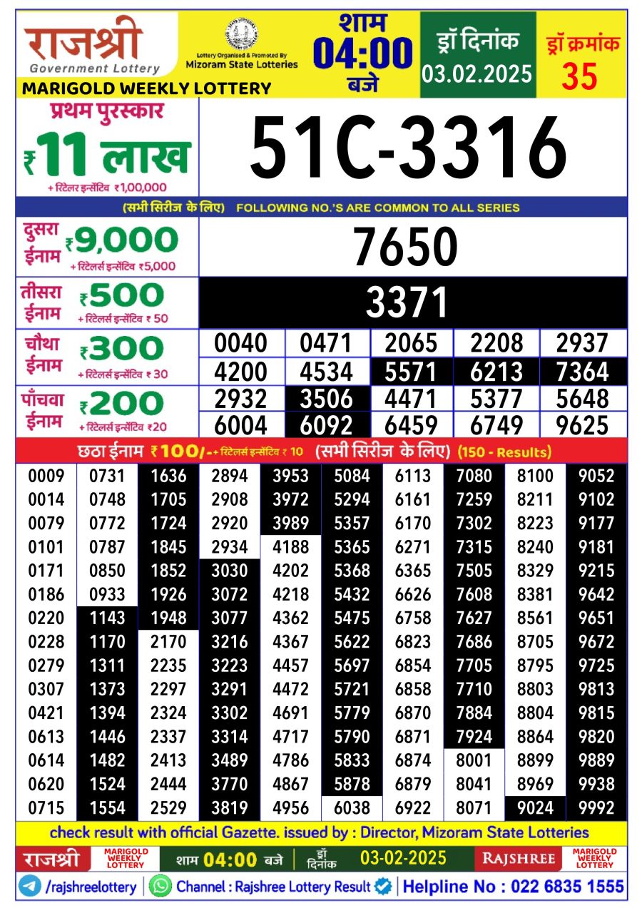 लाटरी सम्बाद टुडे