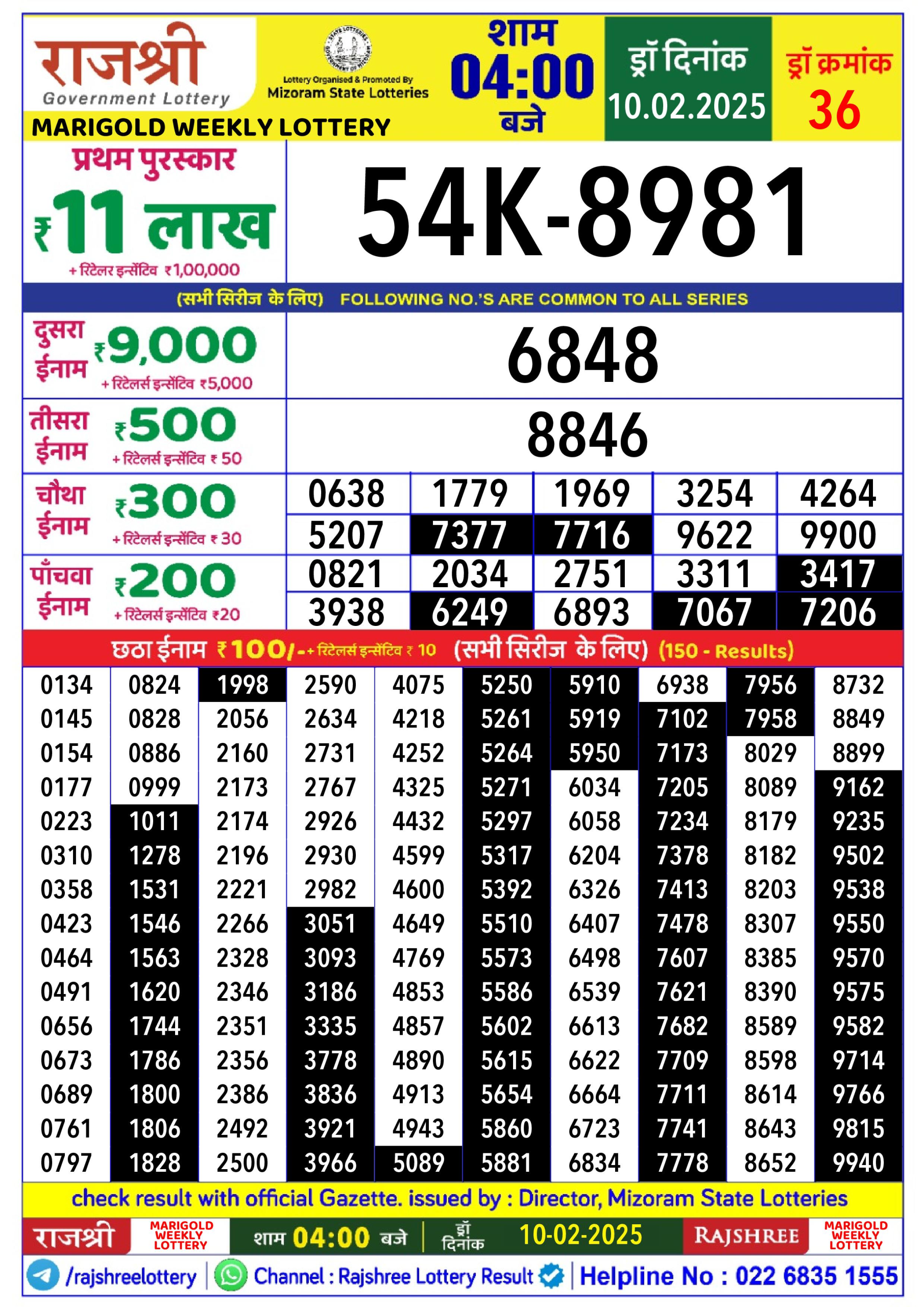 लाटरी सम्बाद टुडे