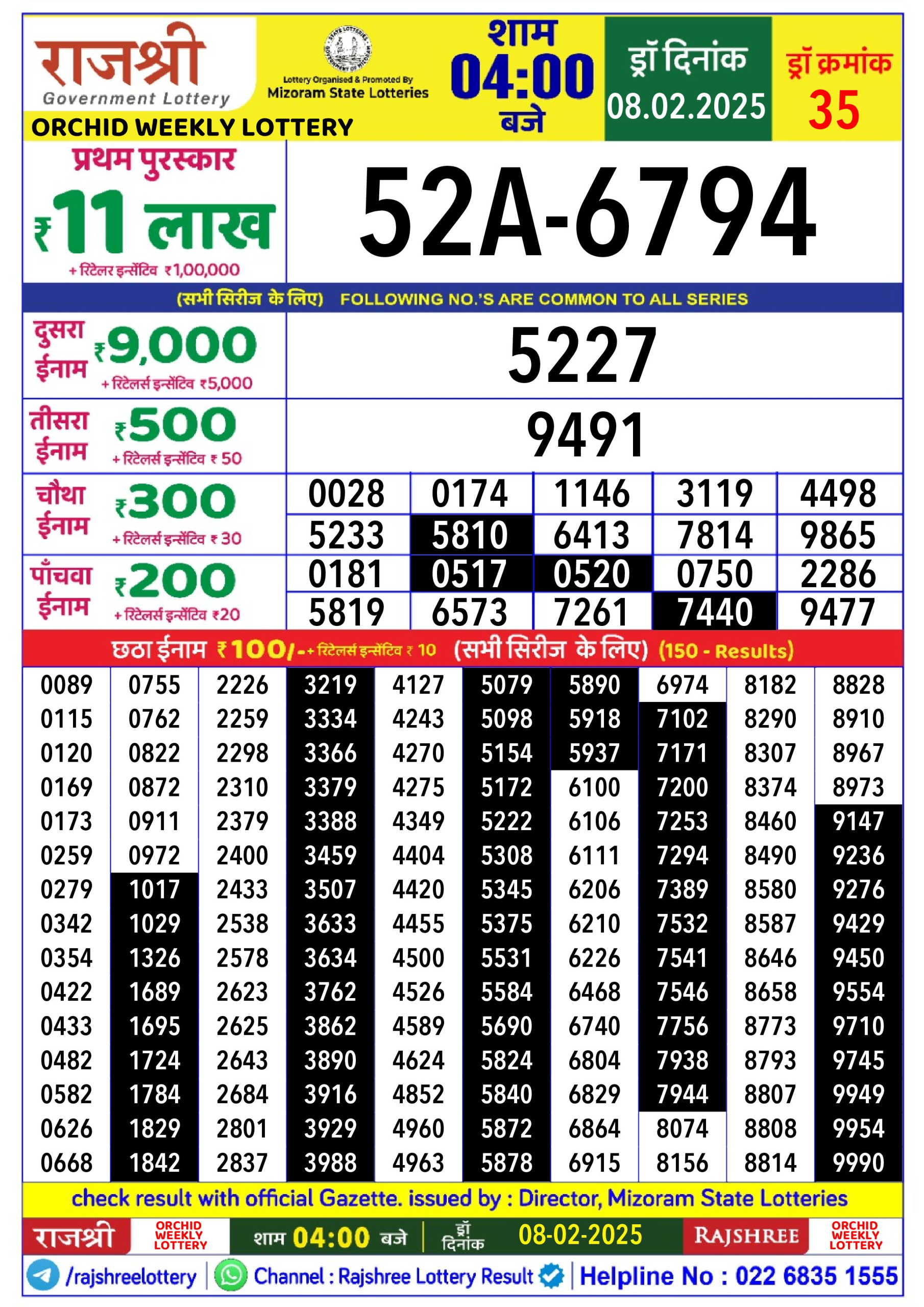 लाटरी सम्बाद टुडे