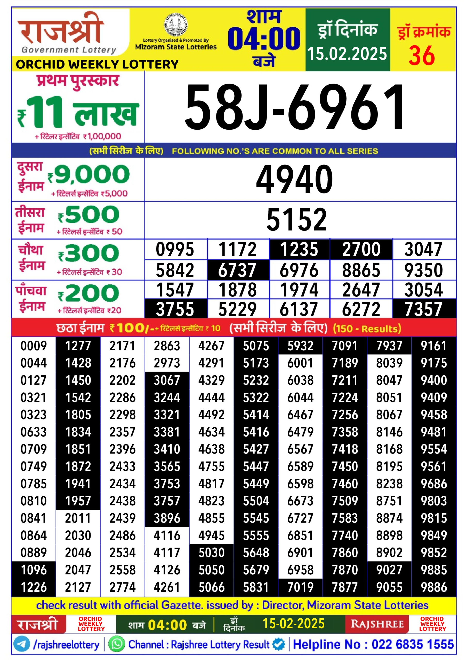 लाटरी सम्बाद टुडे