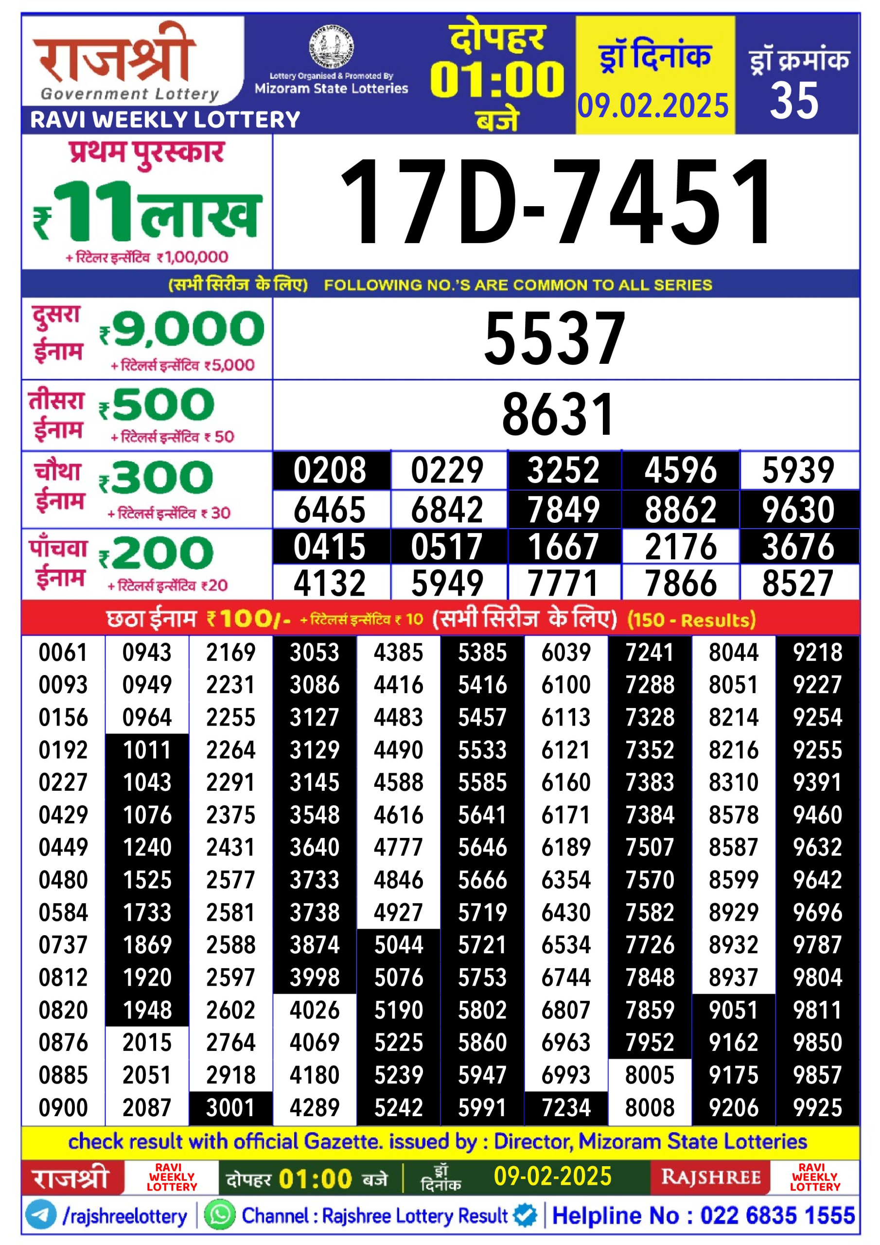 लाटरी सम्बाद टुडे