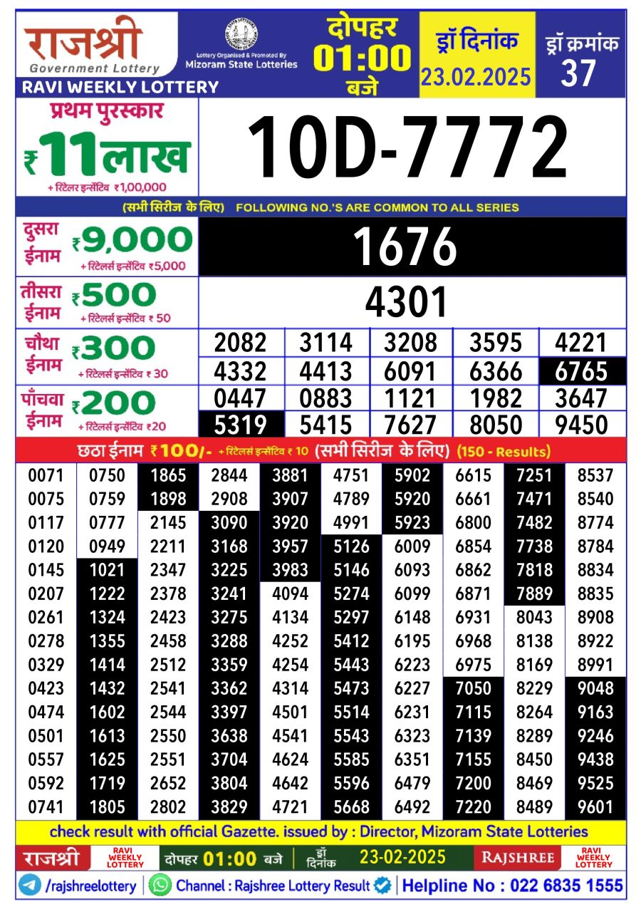 लाटरी सम्बाद टुडे