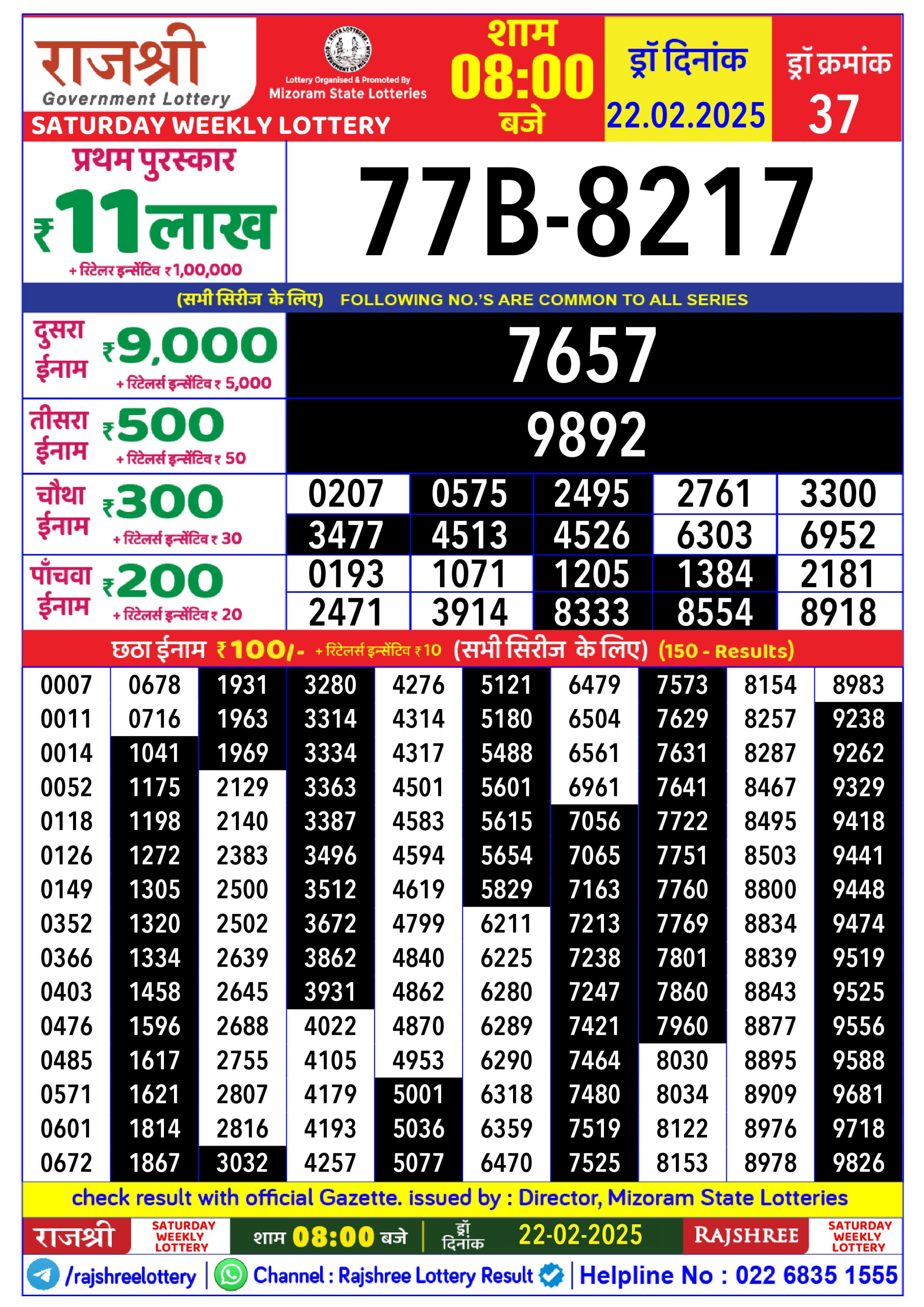 लाटरी सम्बाद टुडे