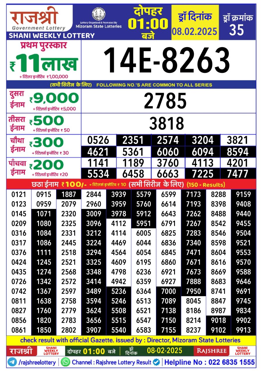 लाटरी सम्बाद टुडे