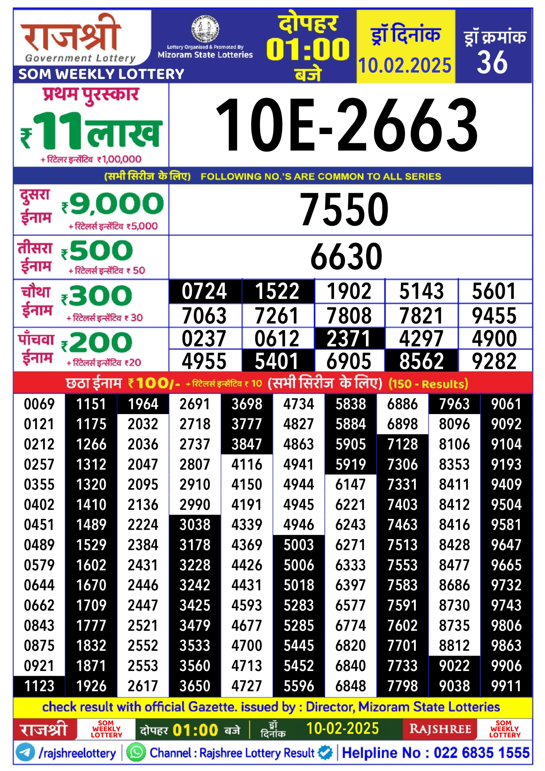 लाटरी सम्बाद टुडे