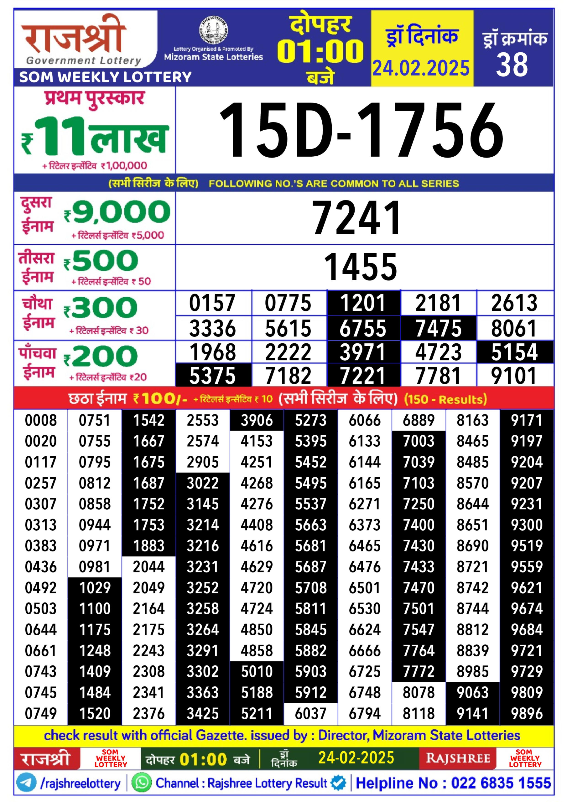 लाटरी सम्बाद टुडे