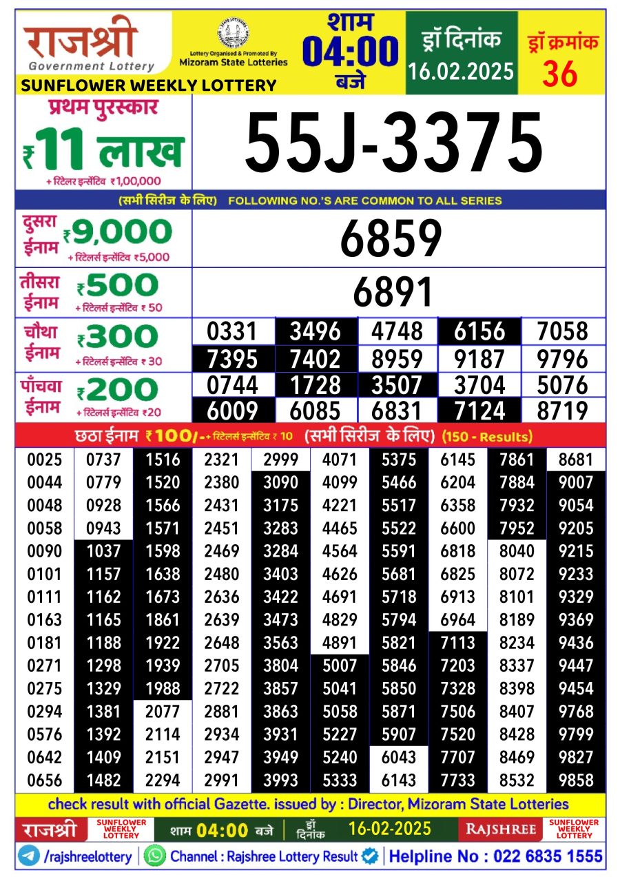 लाटरी सम्बाद टुडे