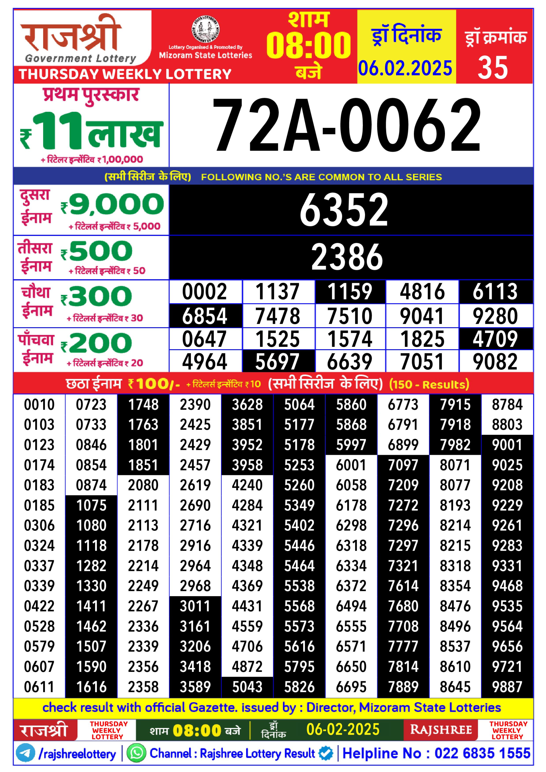 लाटरी सम्बाद टुडे