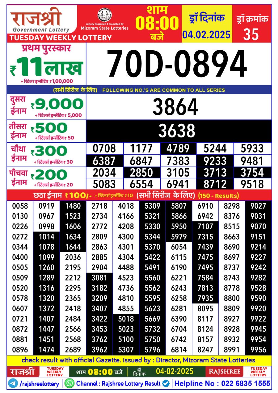 लाटरी सम्बाद टुडे