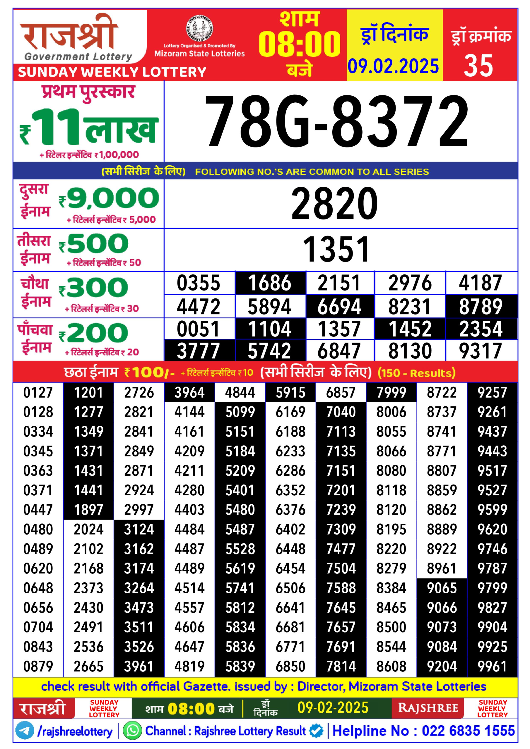 लाटरी सम्बाद टुडे