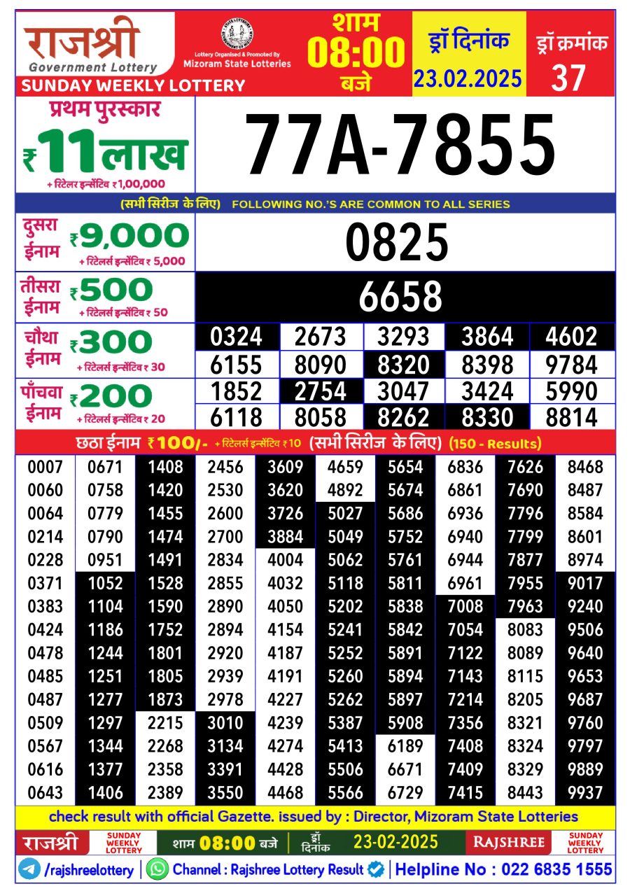 लाटरी सम्बाद टुडे