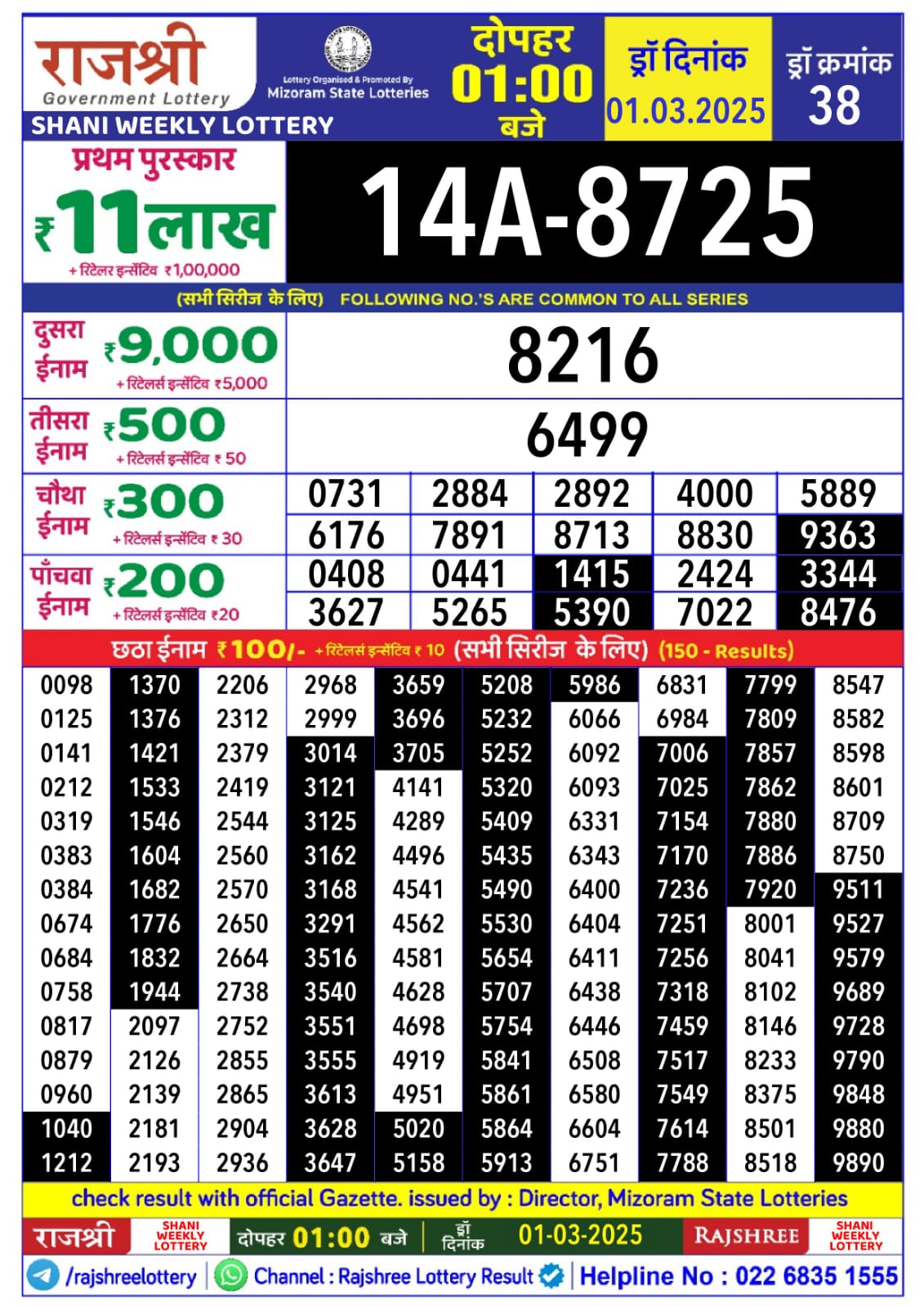 लाटरी सम्बाद टुडे