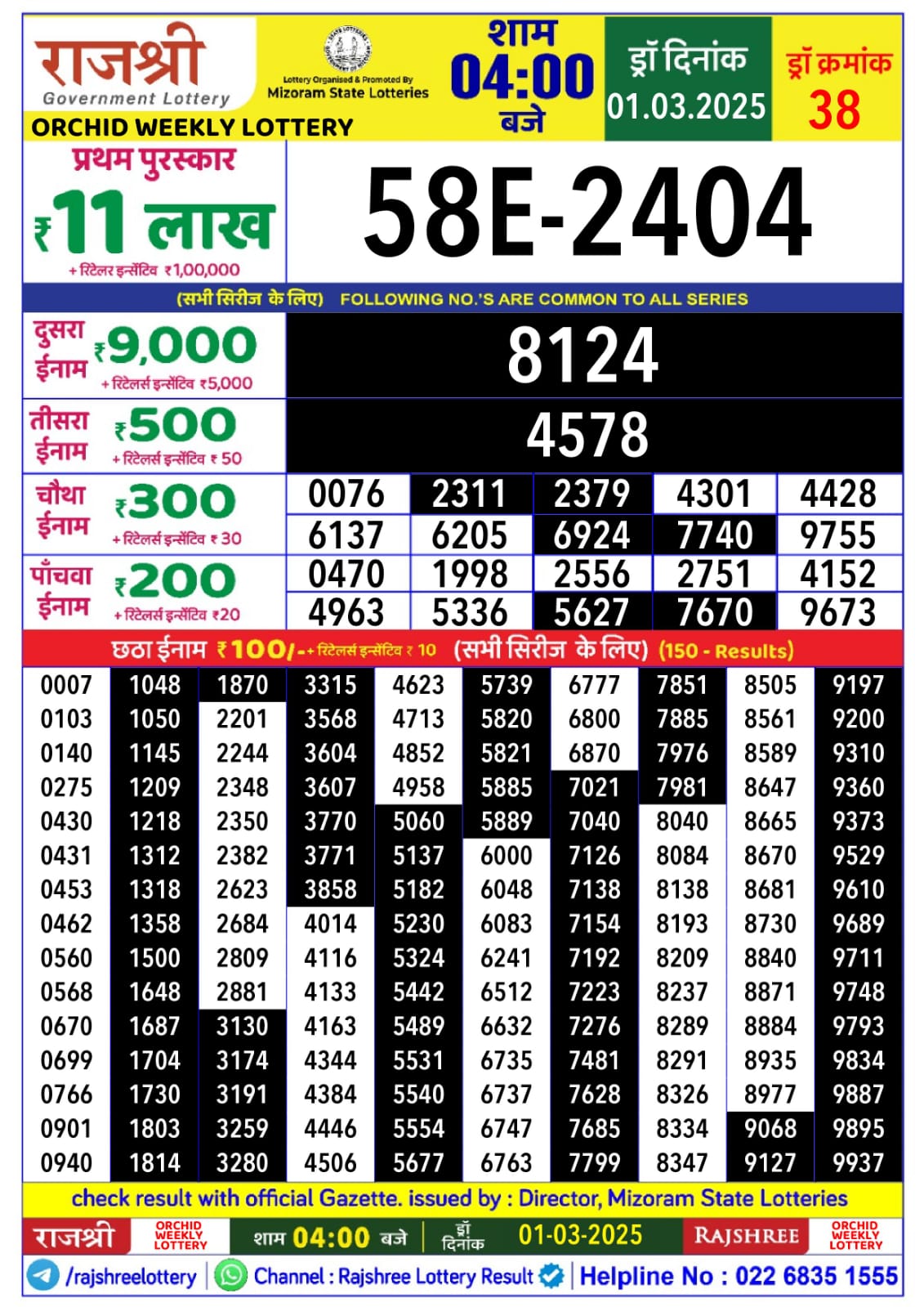 लाटरी सम्बाद टुडे