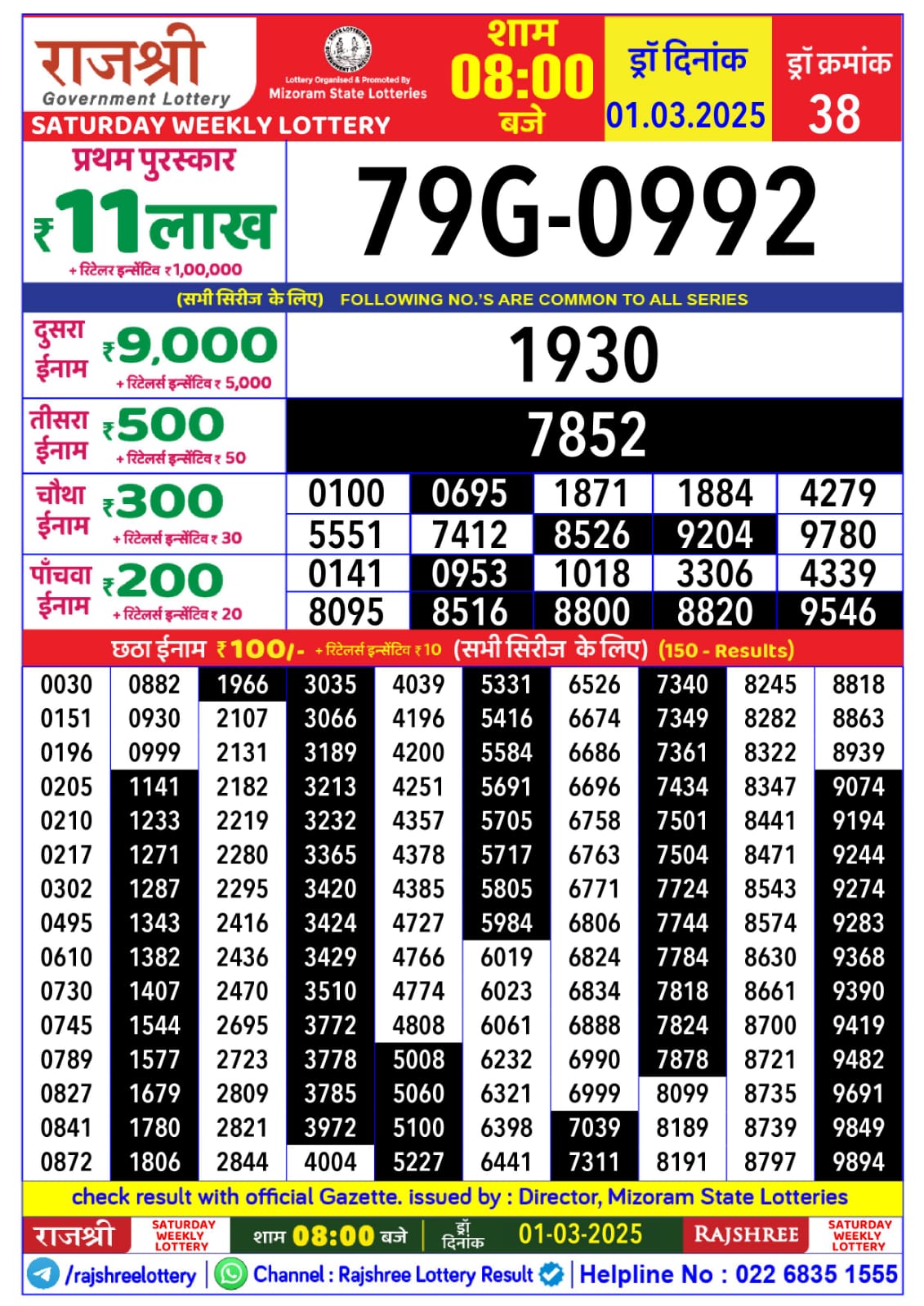 लाटरी सम्बाद टुडे