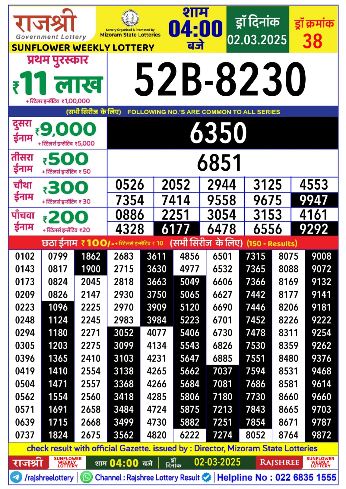 लाटरी सम्बाद टुडे