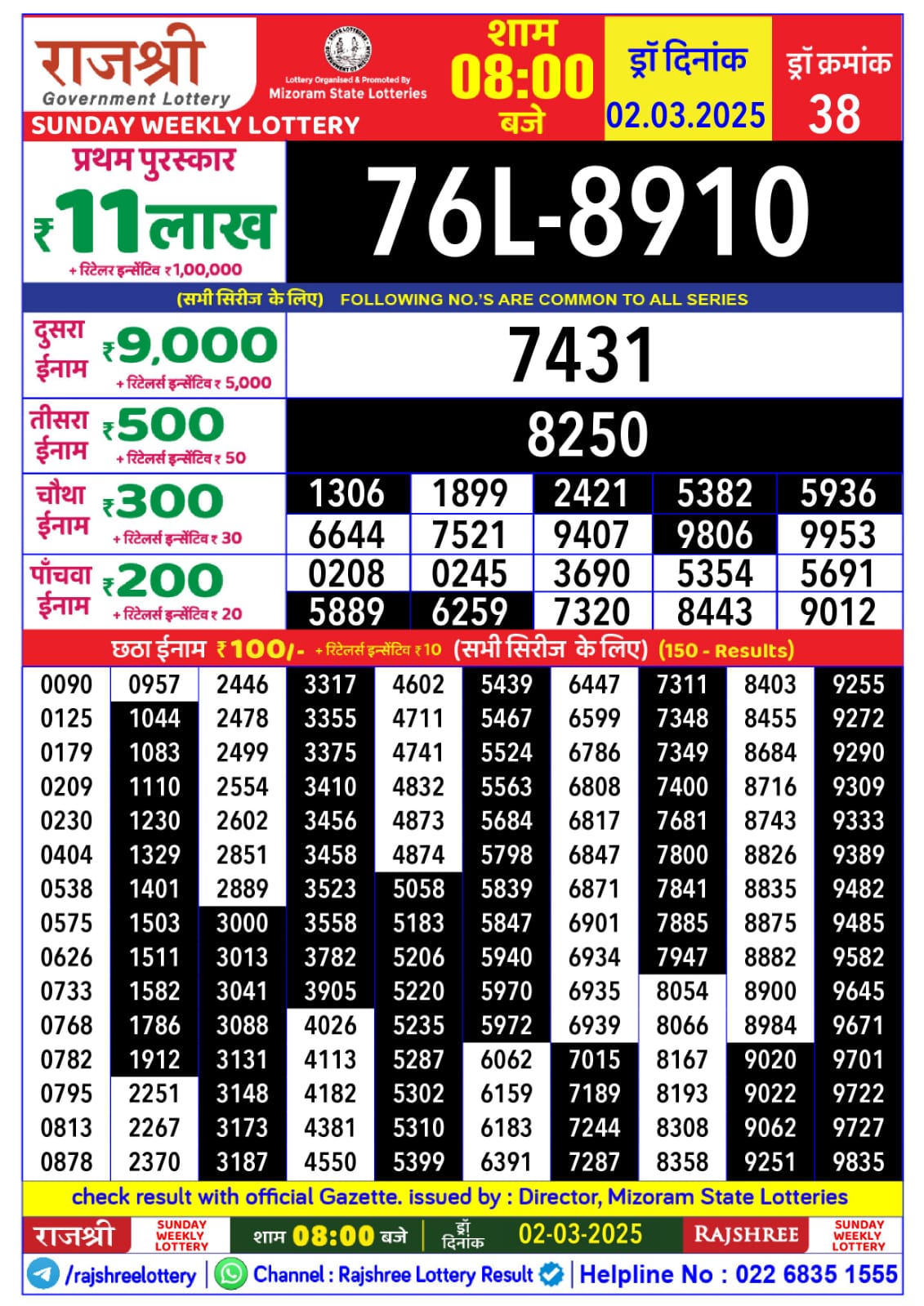 लाटरी सम्बाद टुडे