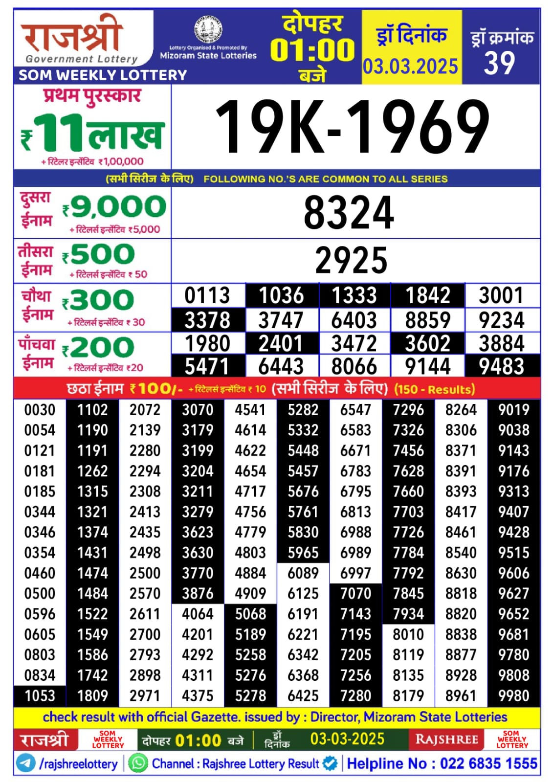 लाटरी सम्बाद टुडे