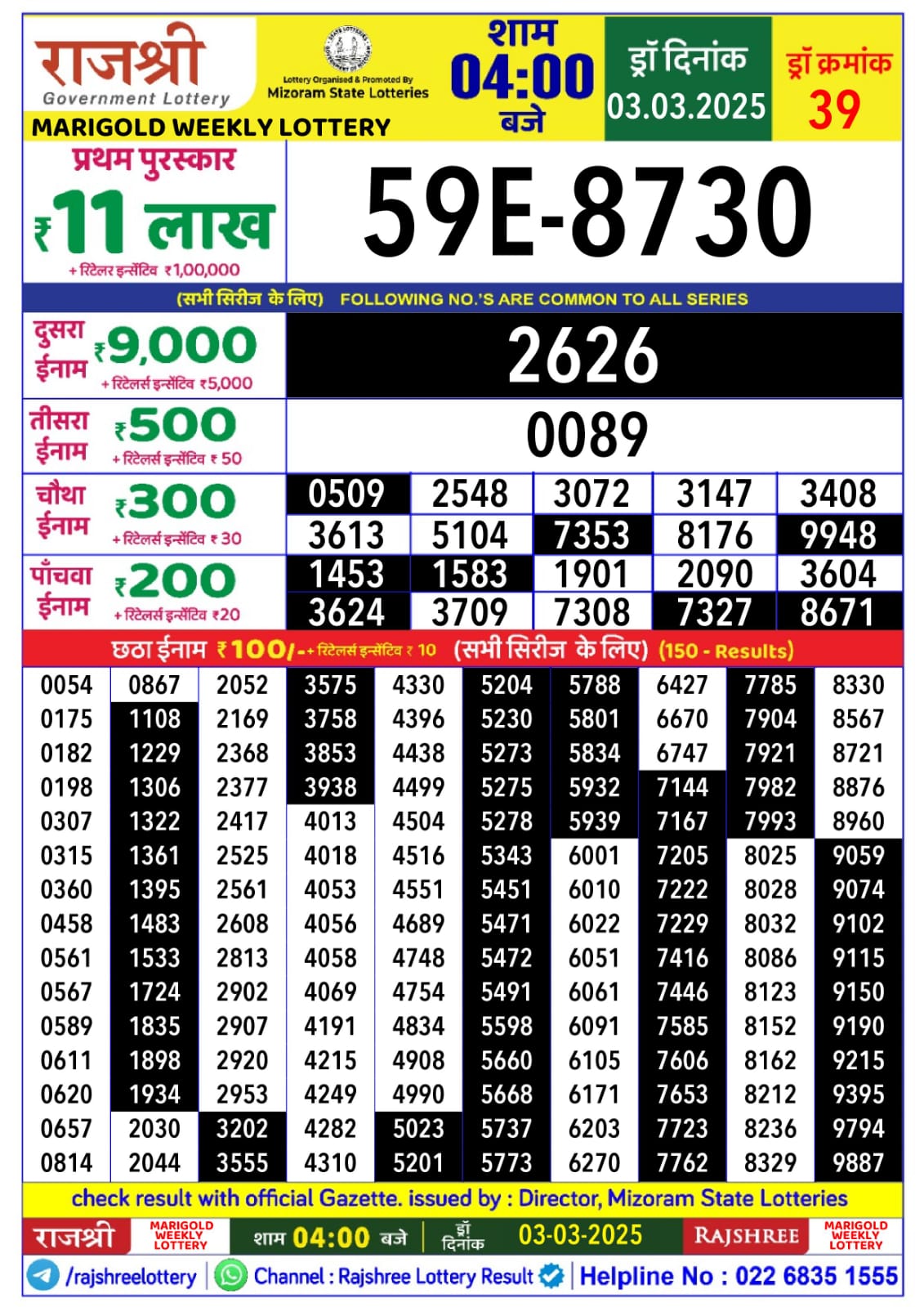 लाटरी सम्बाद टुडे