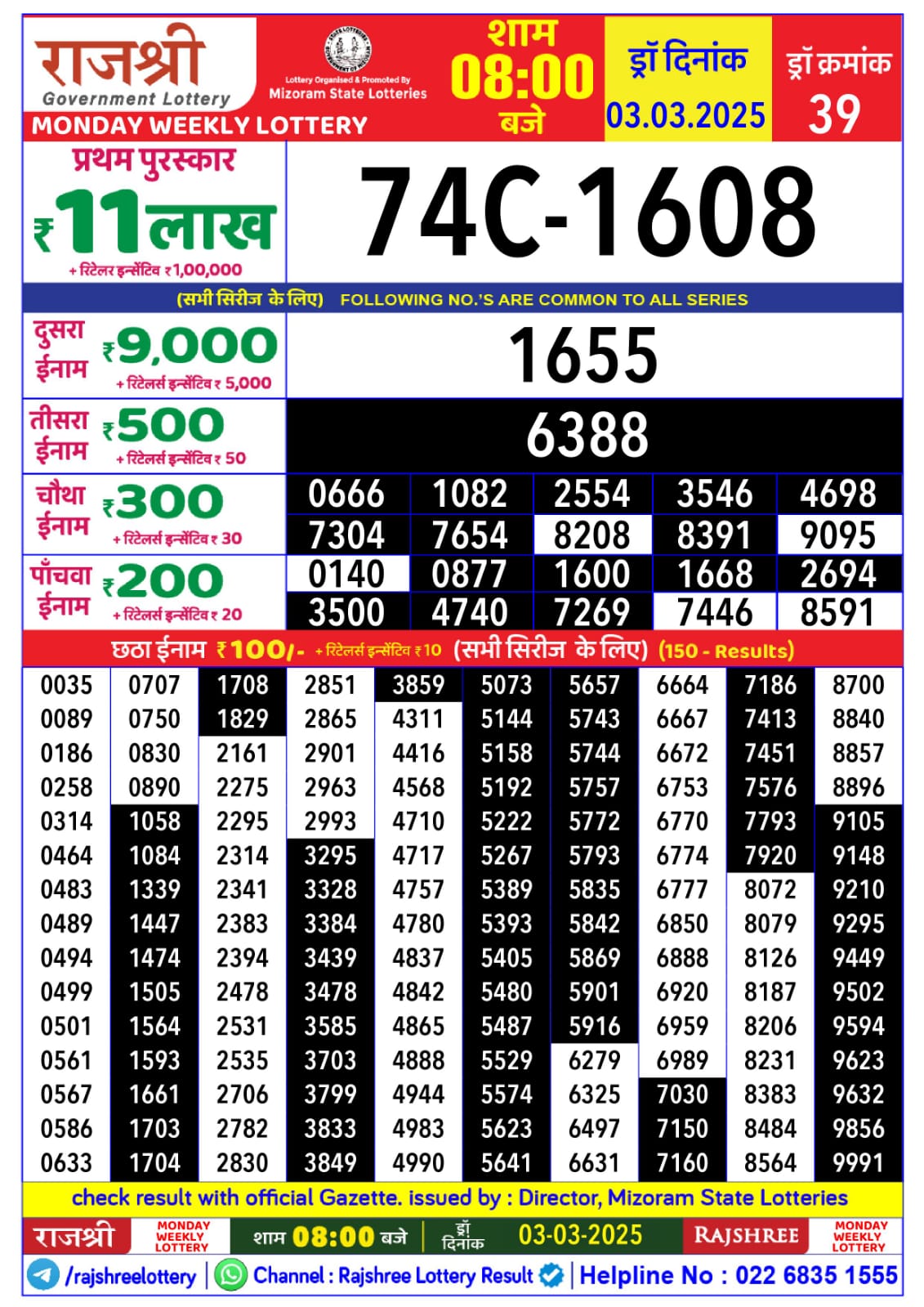 लाटरी सम्बाद टुडे