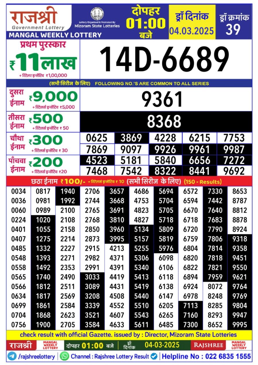 लाटरी सम्बाद टुडे