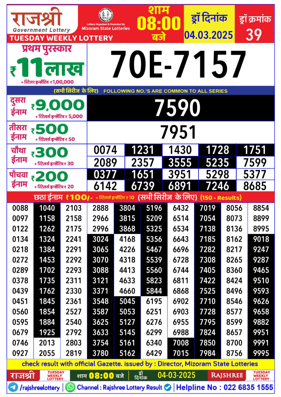 लाटरी सम्बाद टुडे