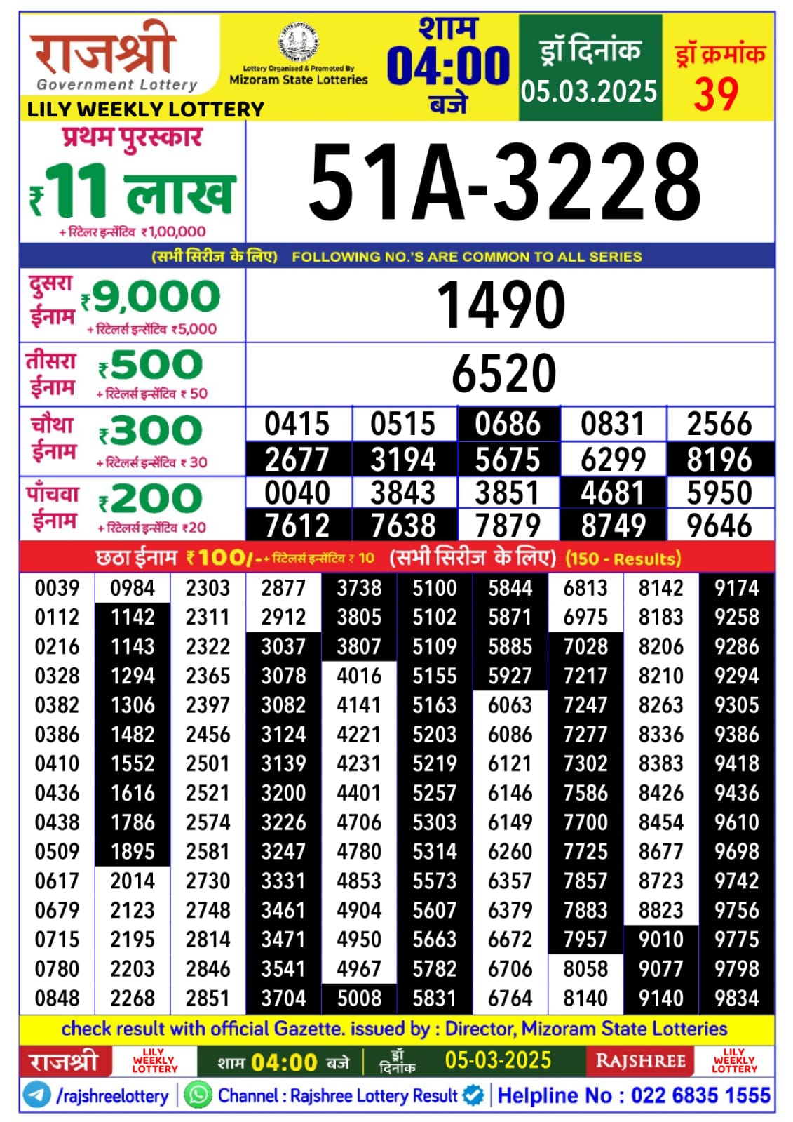 लाटरी सम्बाद टुडे