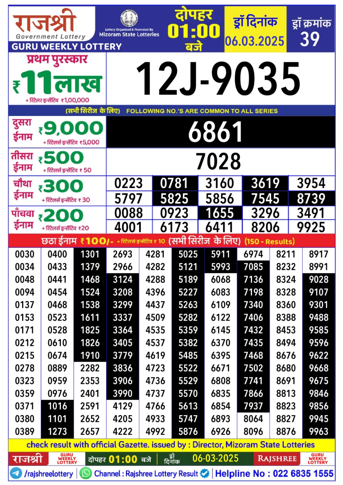 लाटरी सम्बाद टुडे