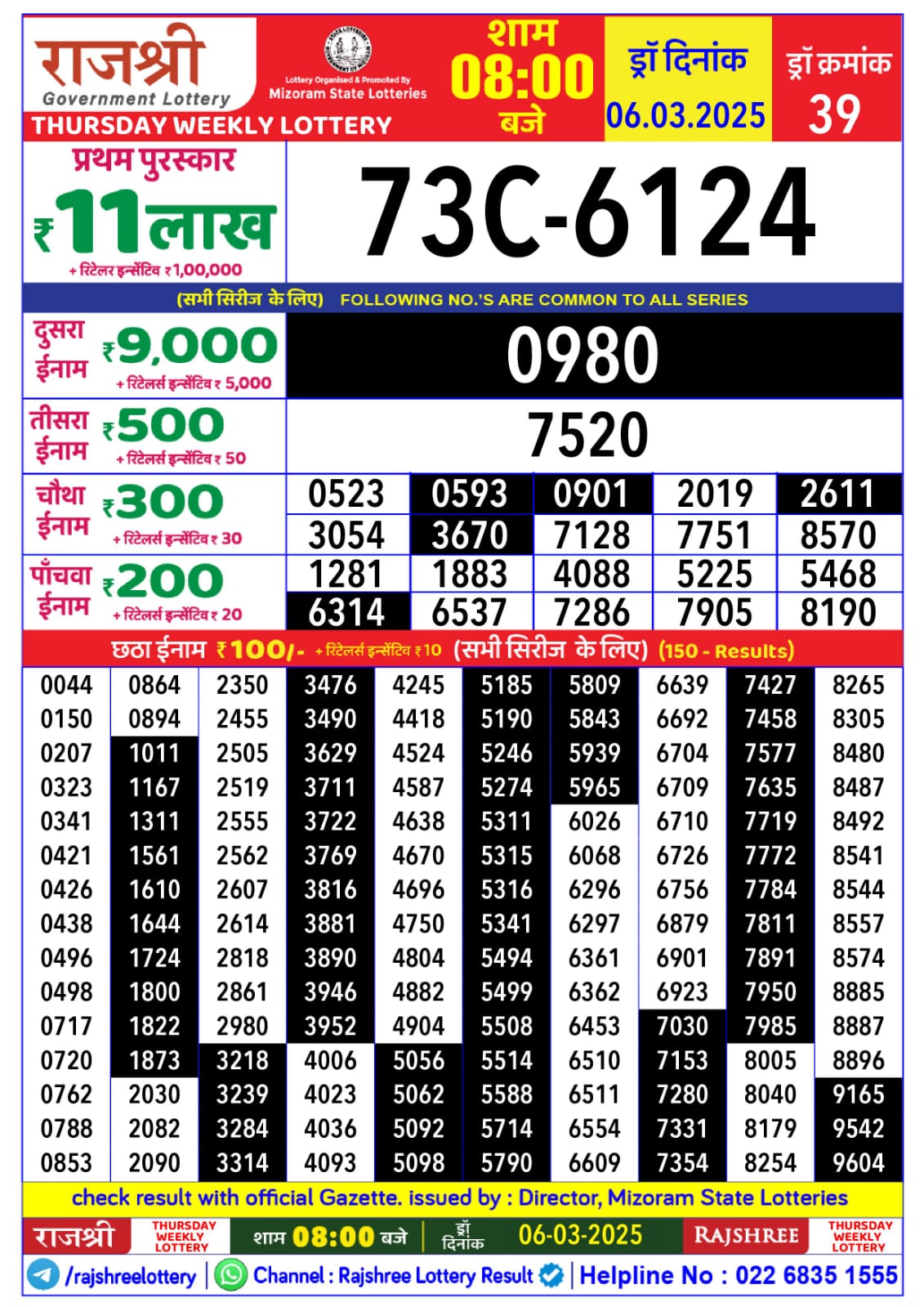 लाटरी सम्बाद टुडे