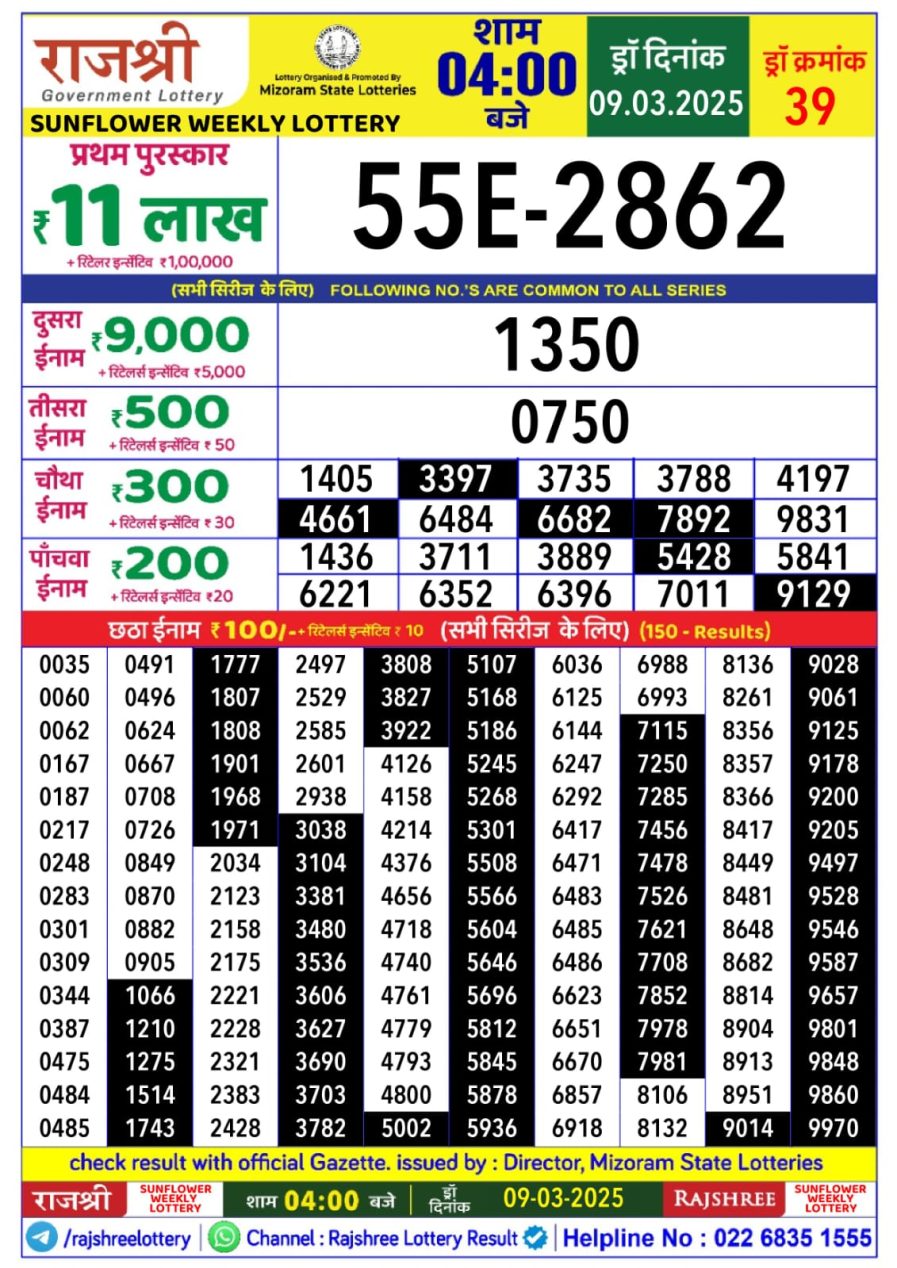 लाटरी सम्बाद टुडे